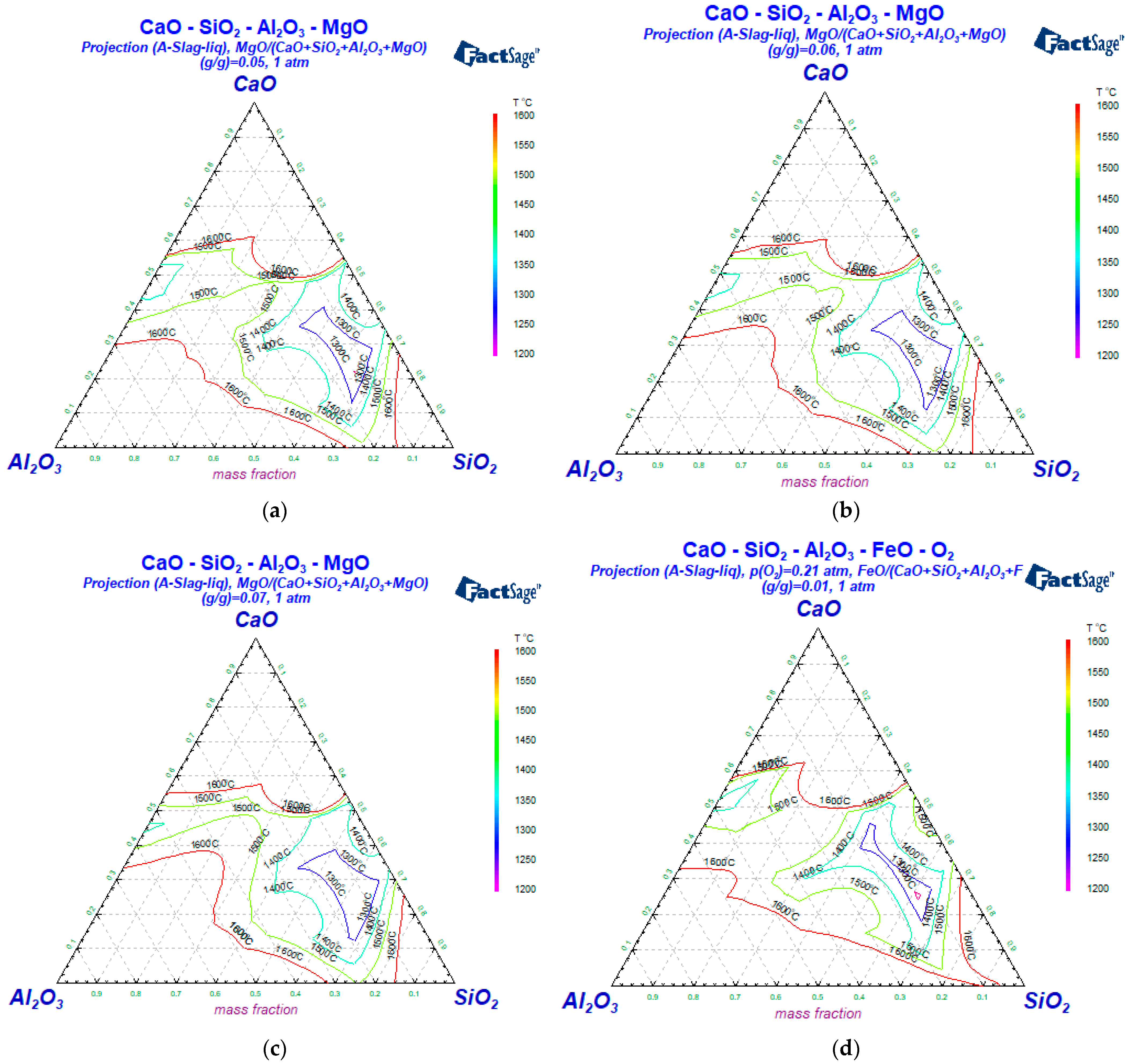 Metals 15 01099 g008a Metals 15 01099 g008a