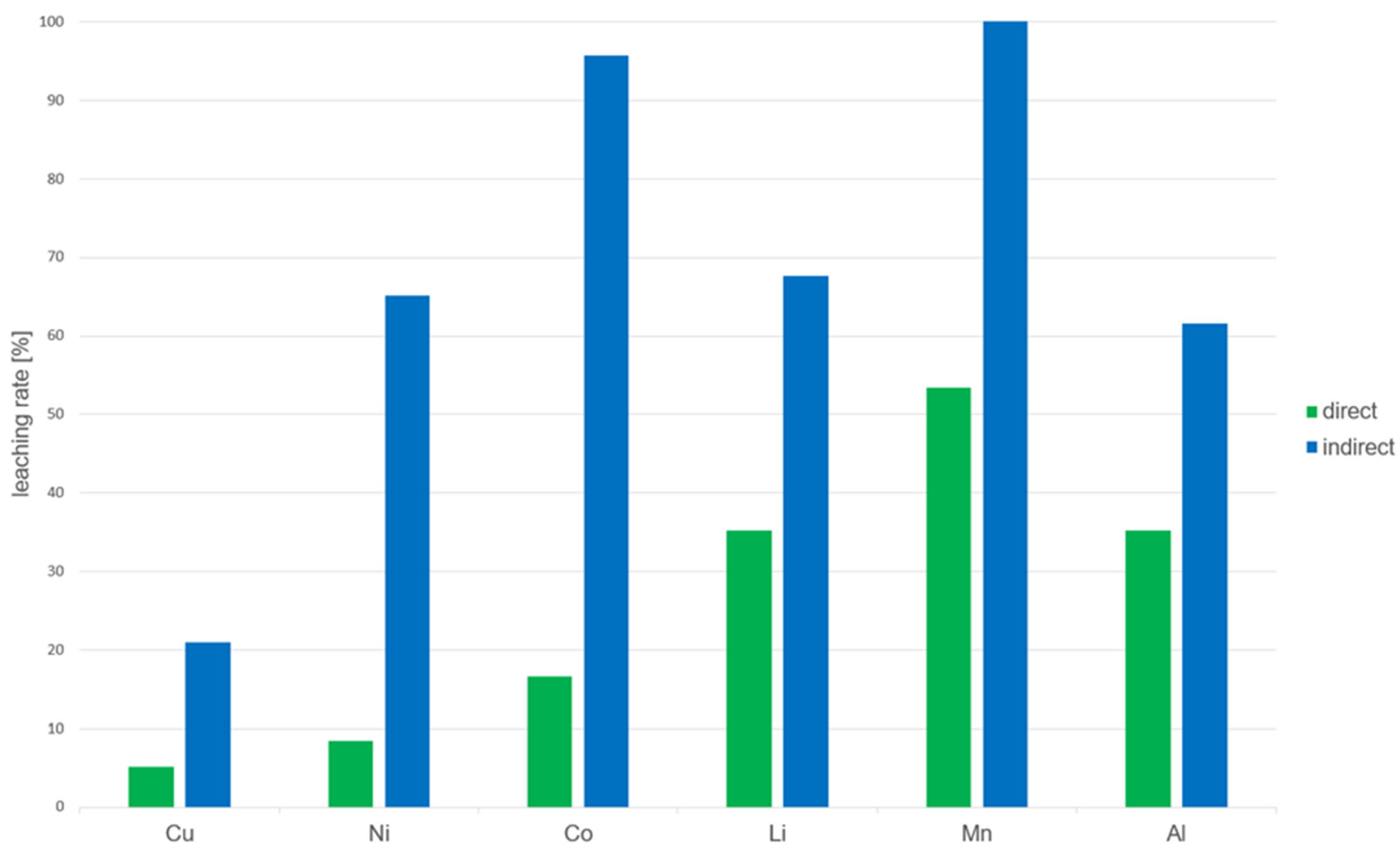 Metals 15 01112 g003 Metals 15 01112 g003