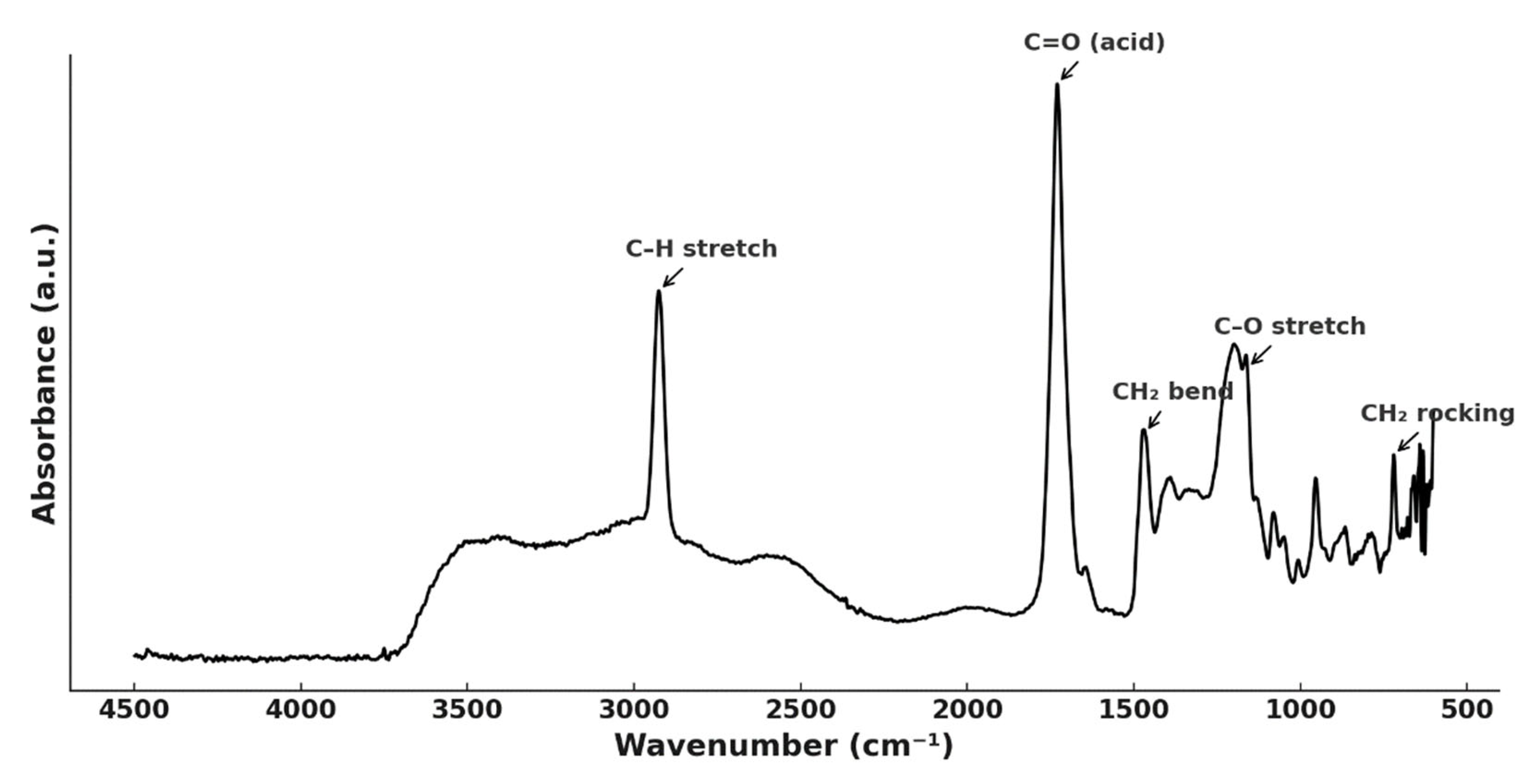 Metals 15 01113 g002 Metals 15 01113 g002