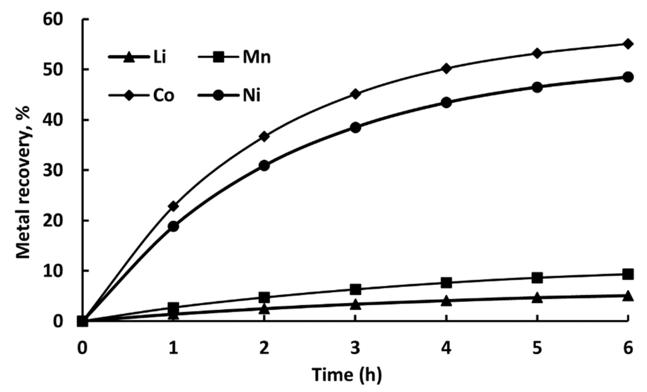 Metals 15 01113 g006 Metals 15 01113 g006