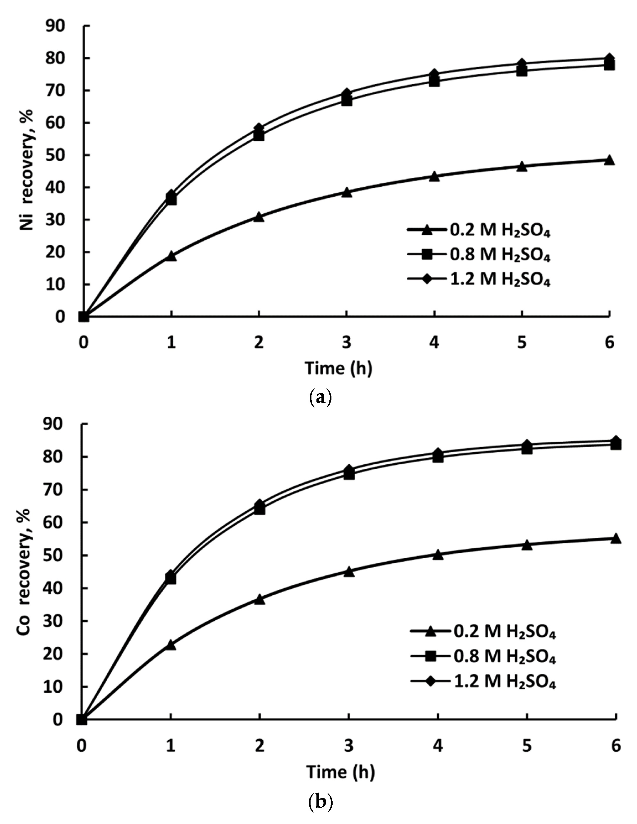 Metals 15 01113 g007 Metals 15 01113 g007
