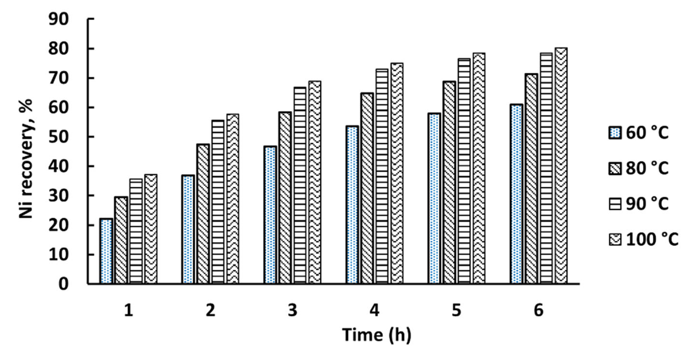 Metals 15 01113 g008 Metals 15 01113 g008