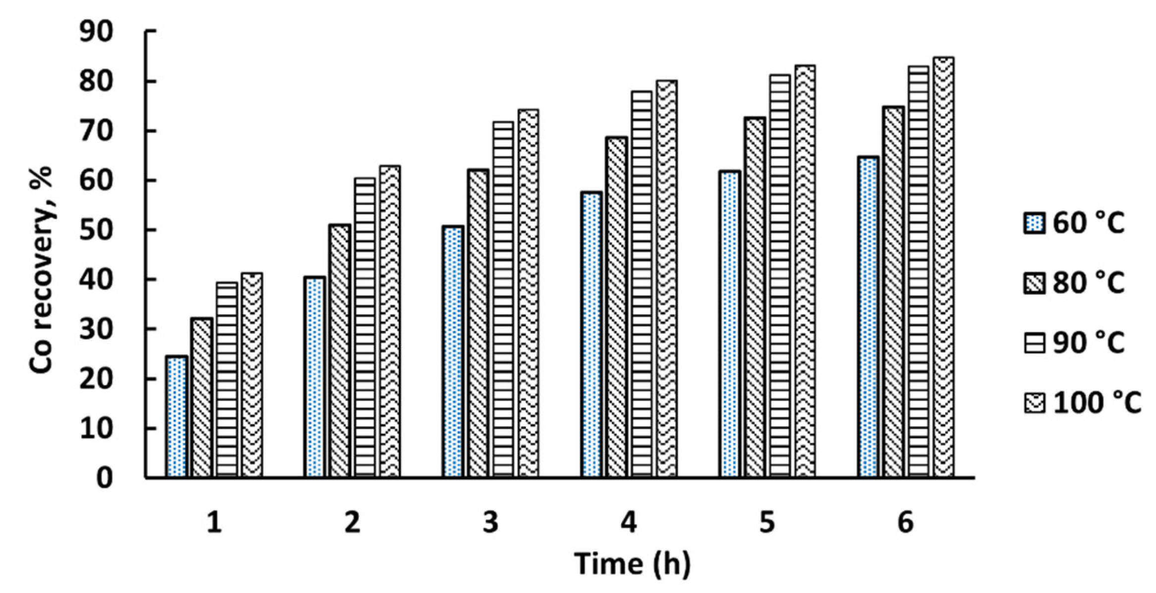 Metals 15 01113 g009 Metals 15 01113 g009