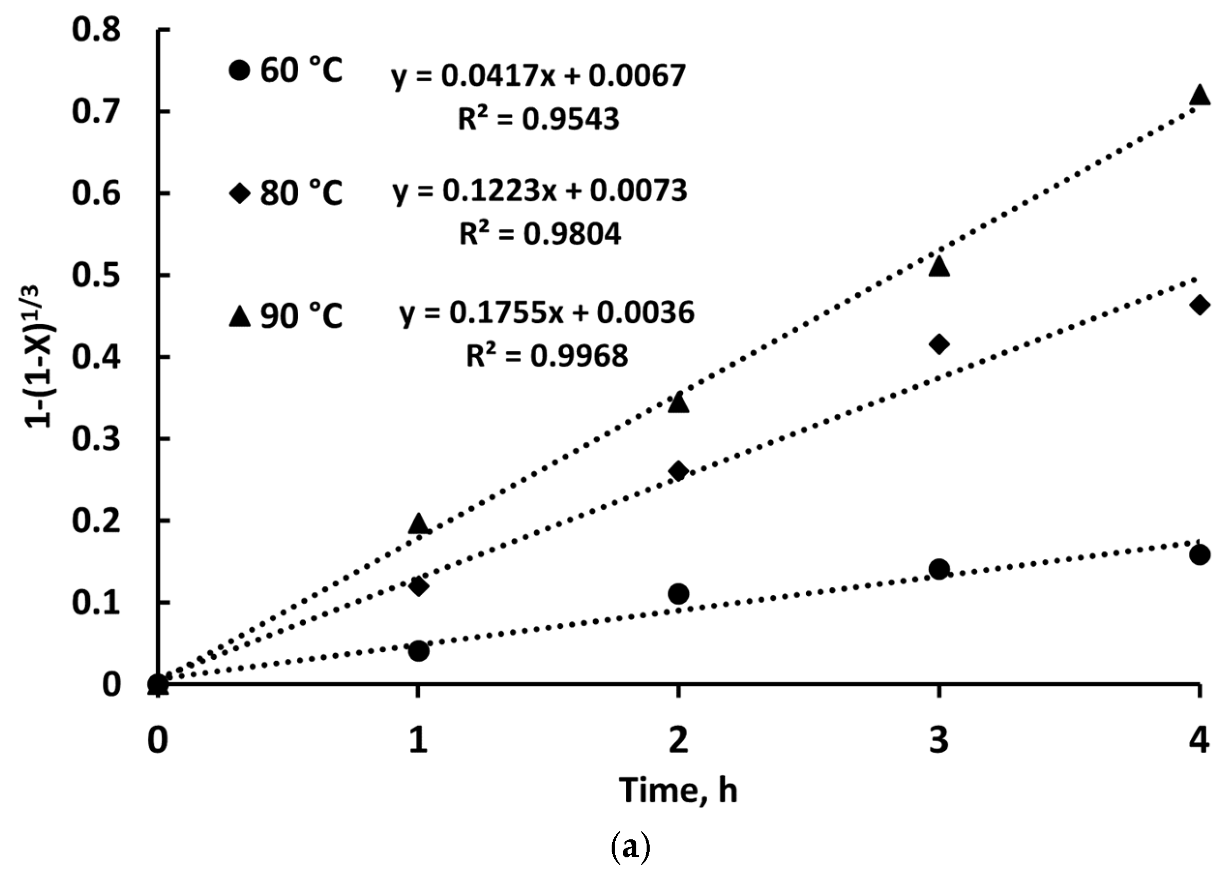 Metals 15 01113 g010a Metals 15 01113 g010a