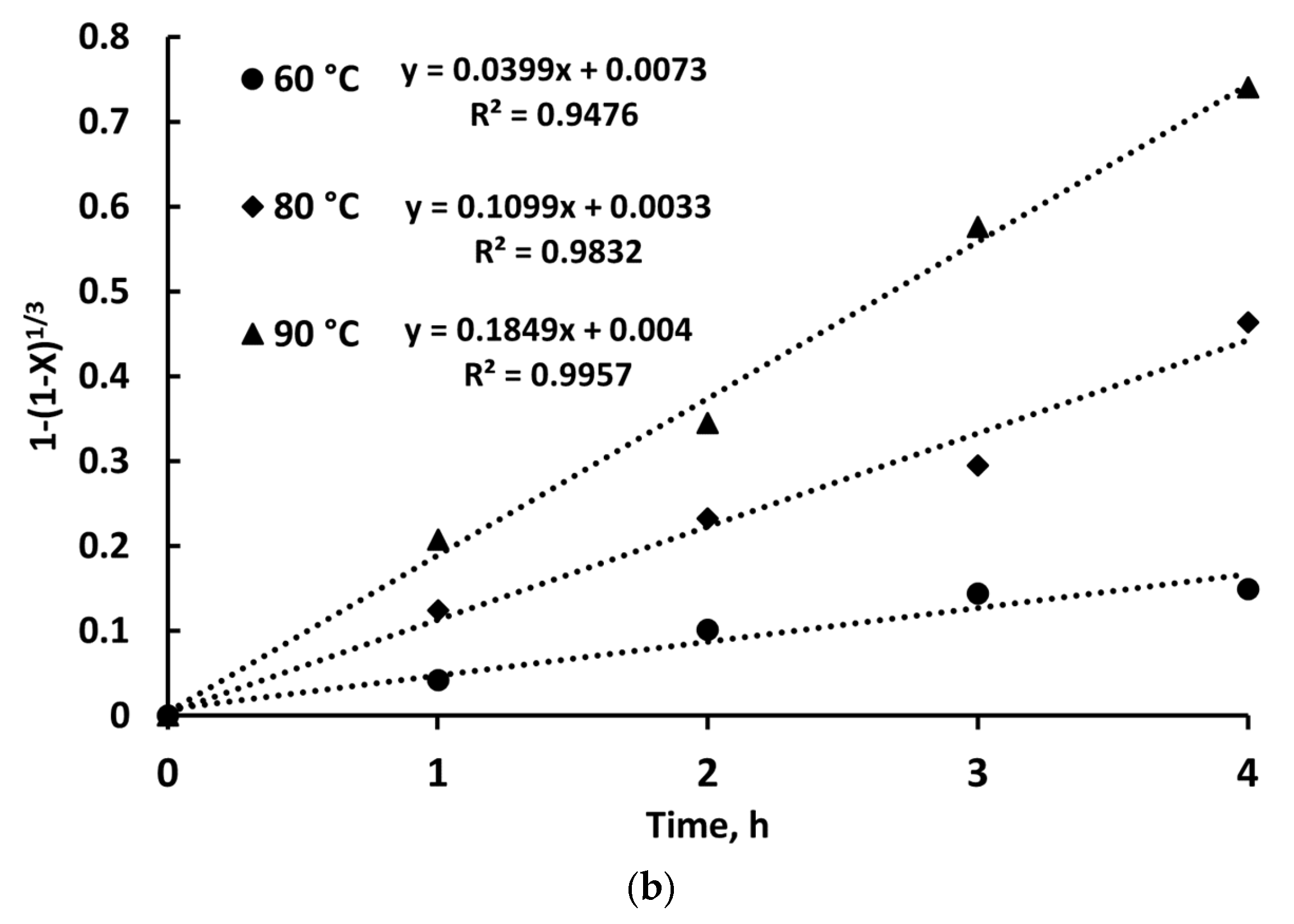 Metals 15 01113 g010b Metals 15 01113 g010b