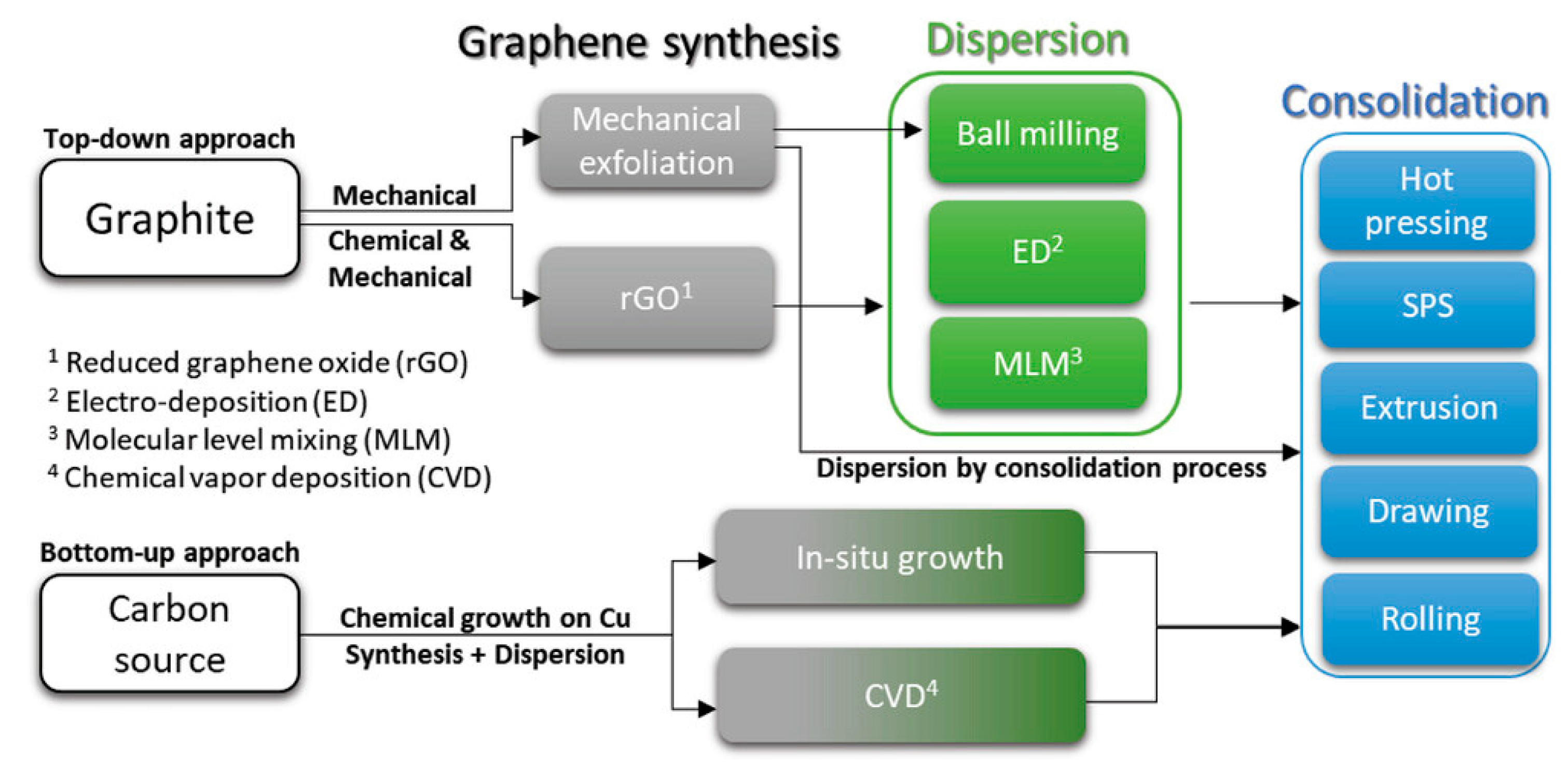 Metals 15 01117 g001 Metals 15 01117 g001