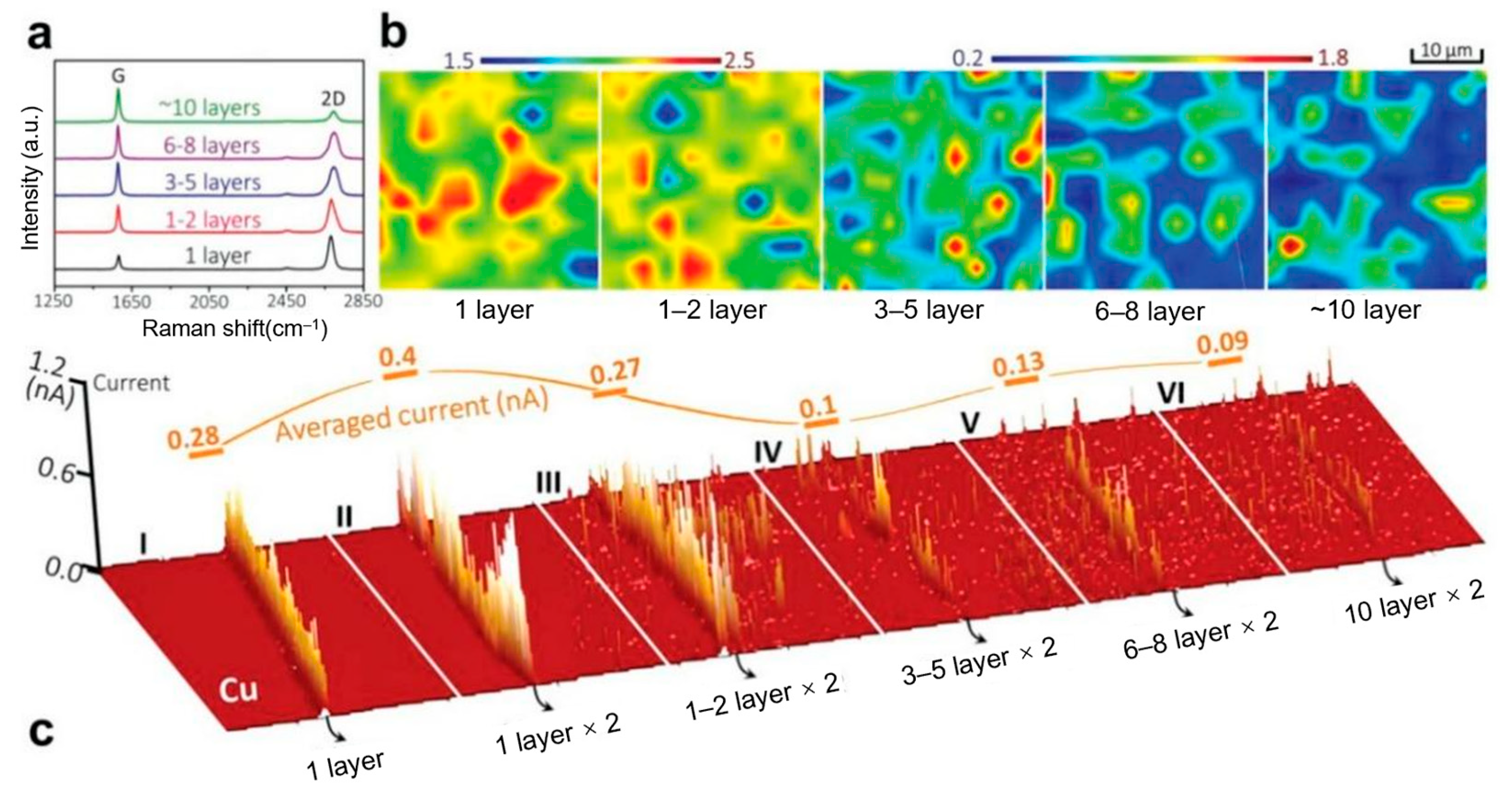 Metals 15 01117 g003 Metals 15 01117 g003