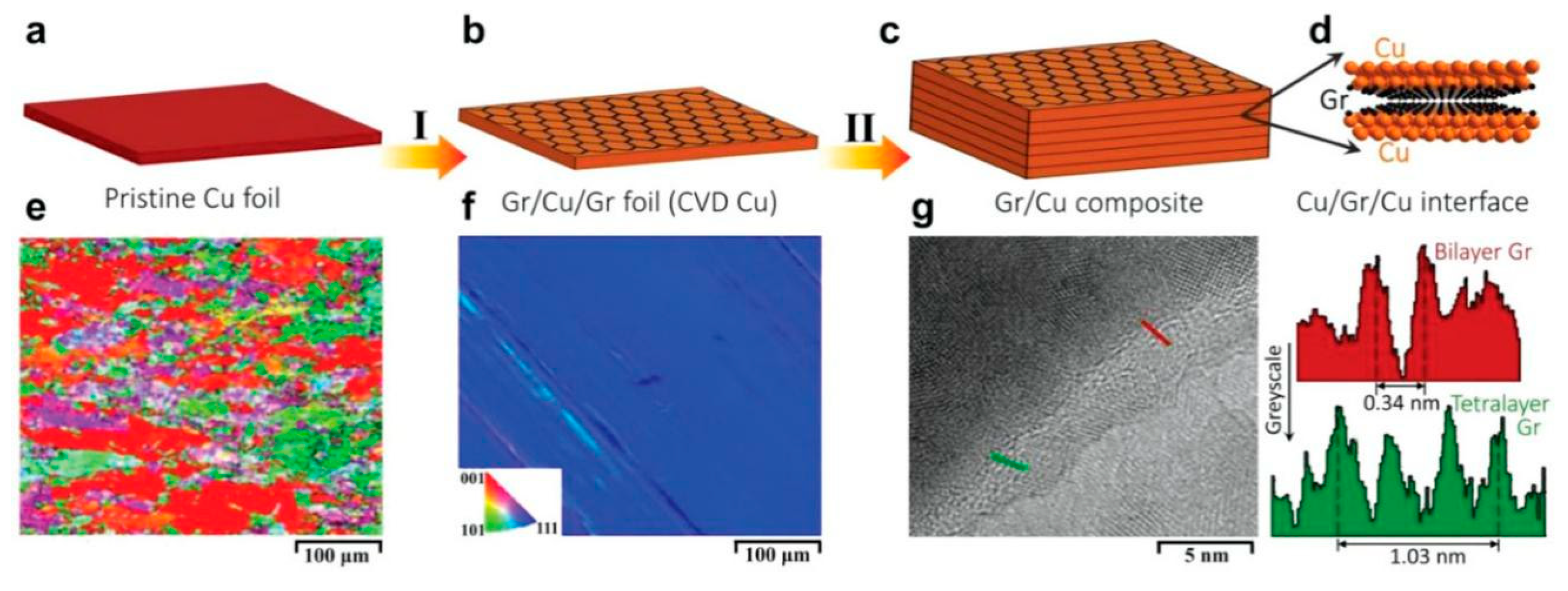 Metals 15 01117 g005 Metals 15 01117 g005