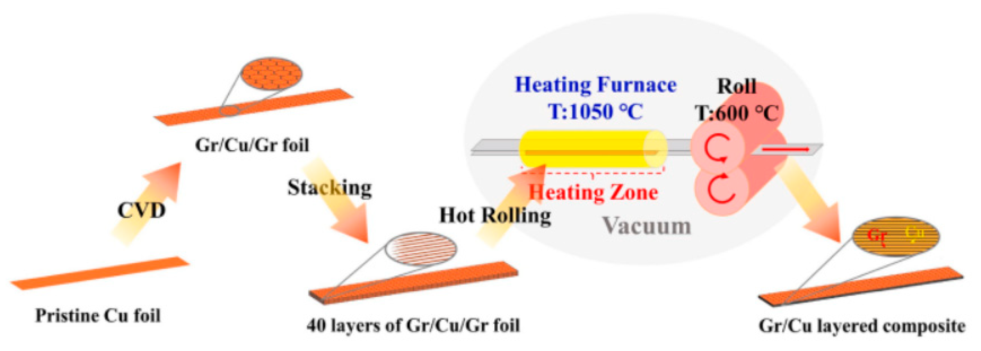 Metals 15 01117 g006 Metals 15 01117 g006