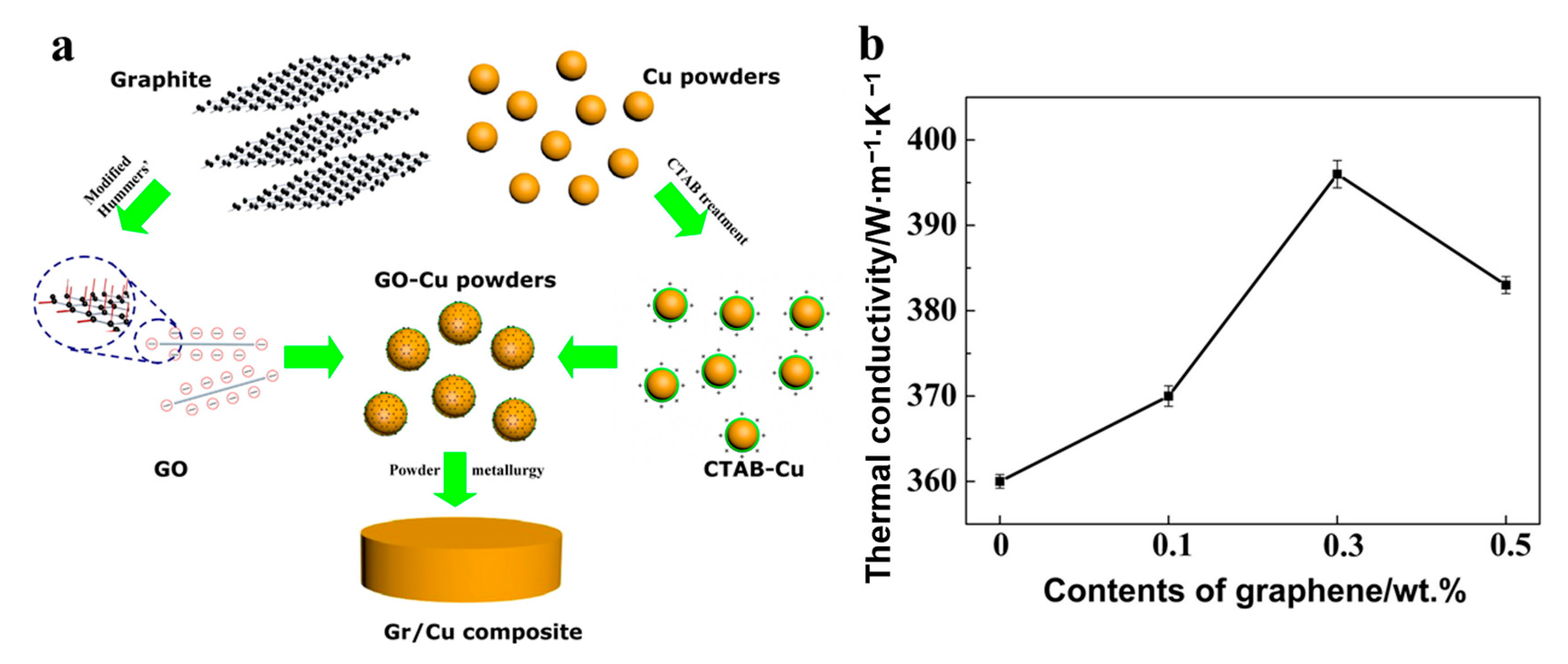 Metals 15 01117 g007 Metals 15 01117 g007