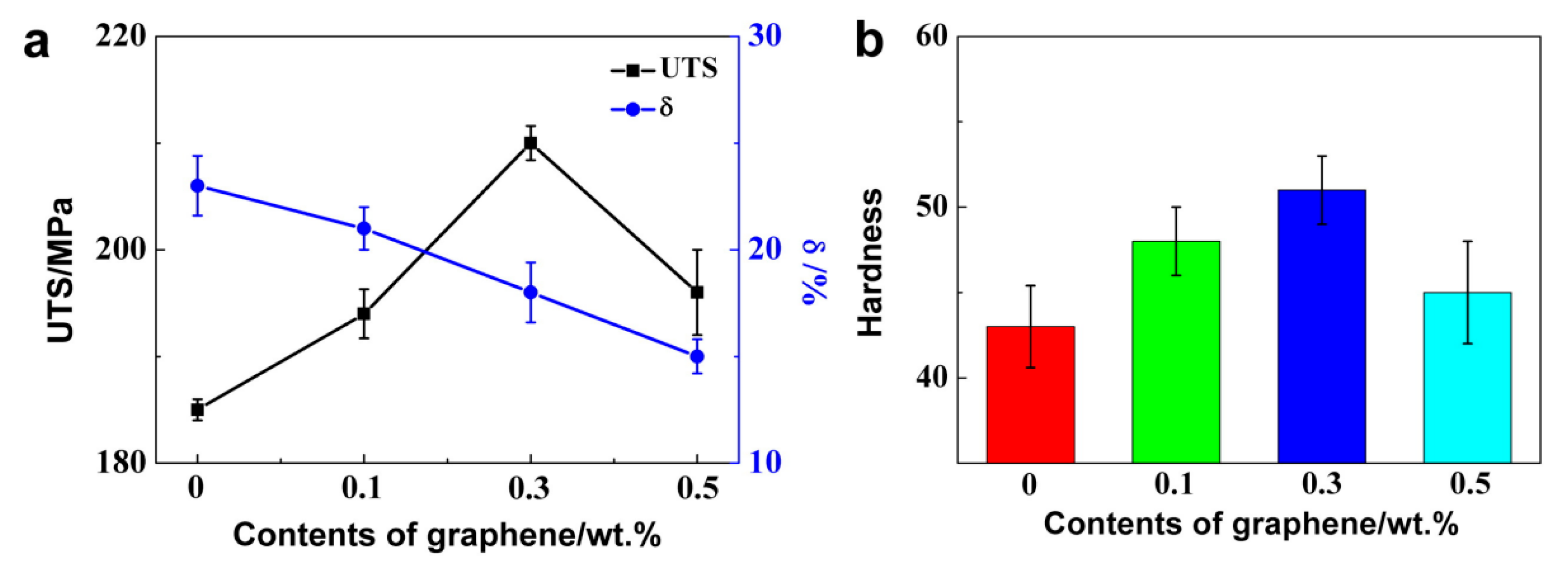 Metals 15 01117 g010 Metals 15 01117 g010