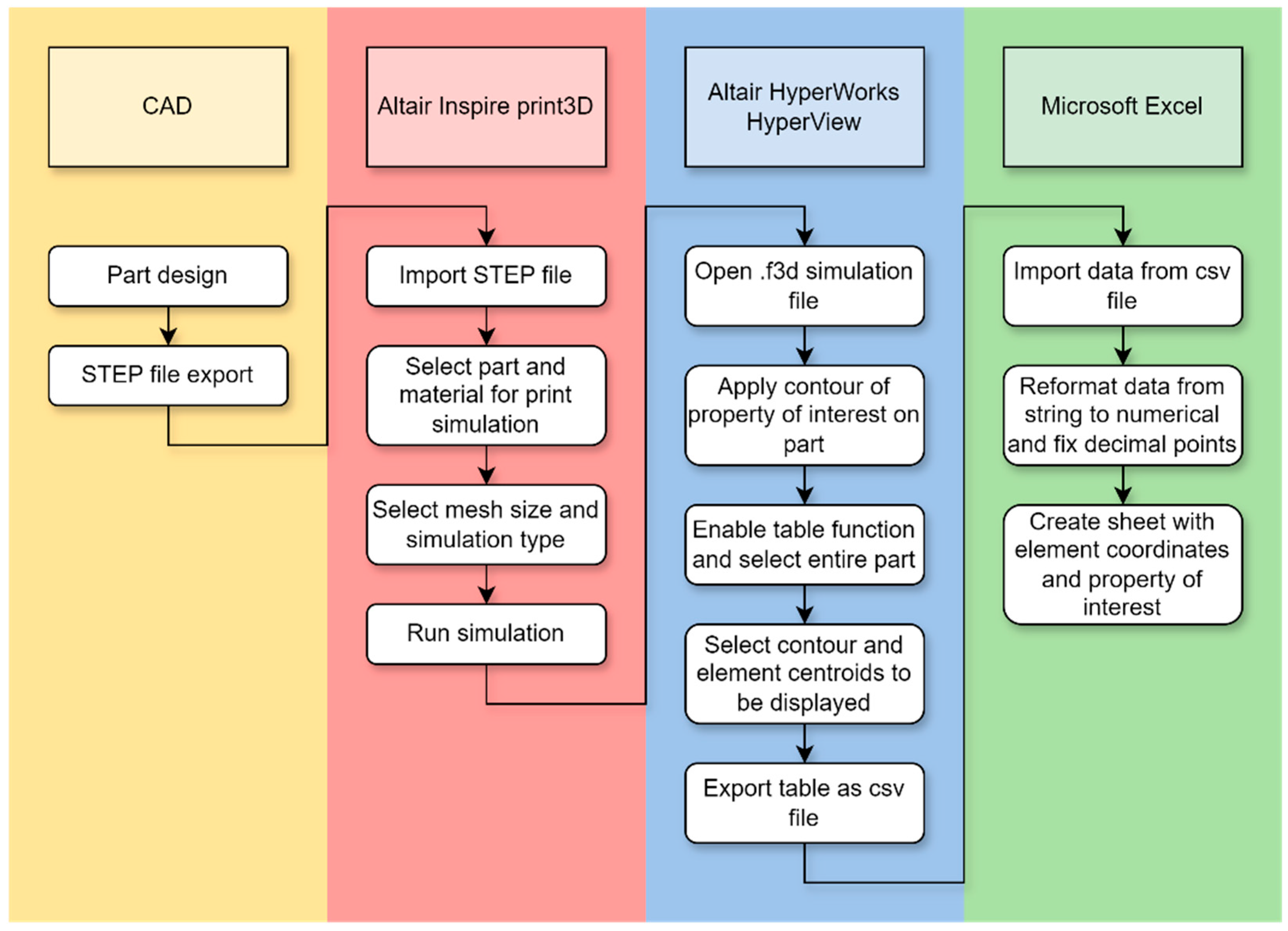 Metals 15 01119 g007 Metals 15 01119 g007