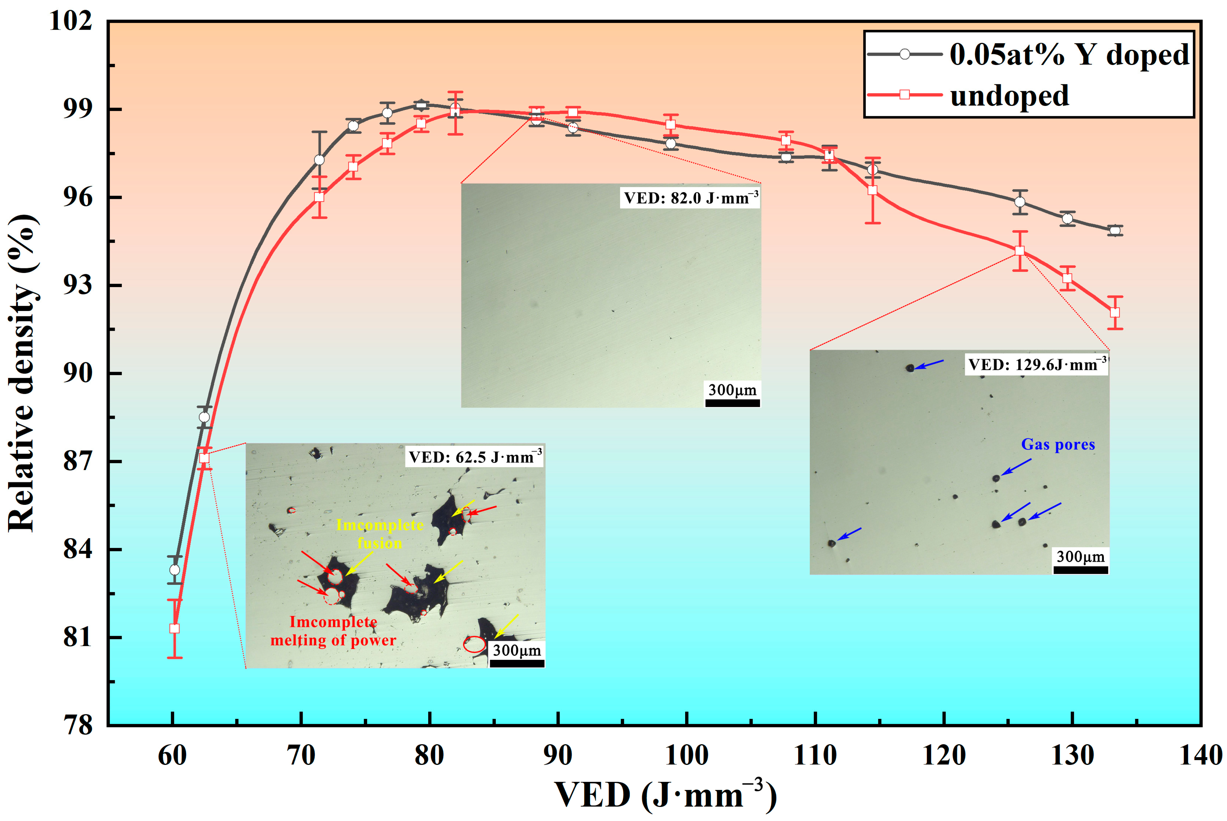 Metals 15 01130 g003 Metals 15 01130 g003