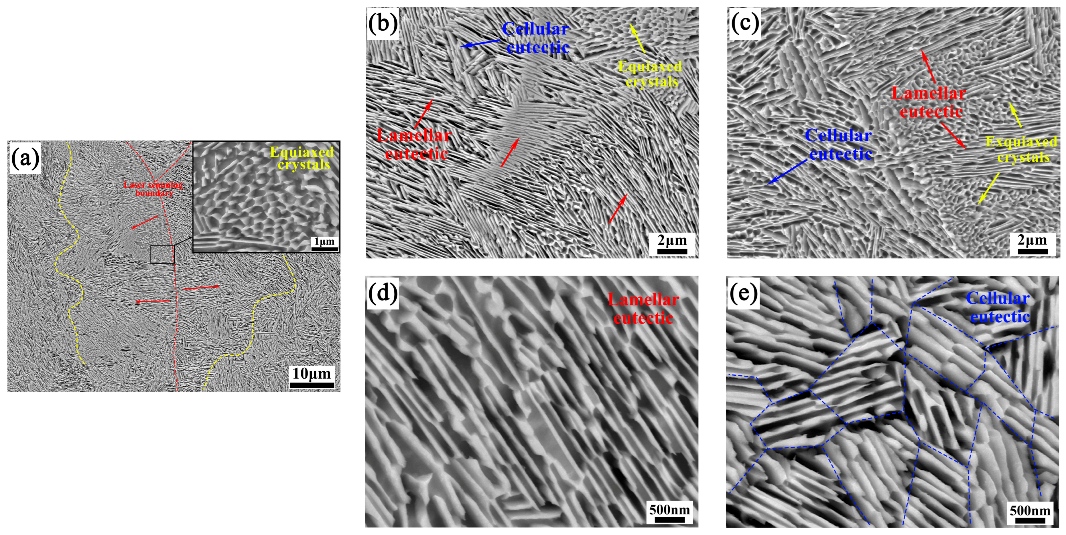 Metals 15 01130 g004 Metals 15 01130 g004