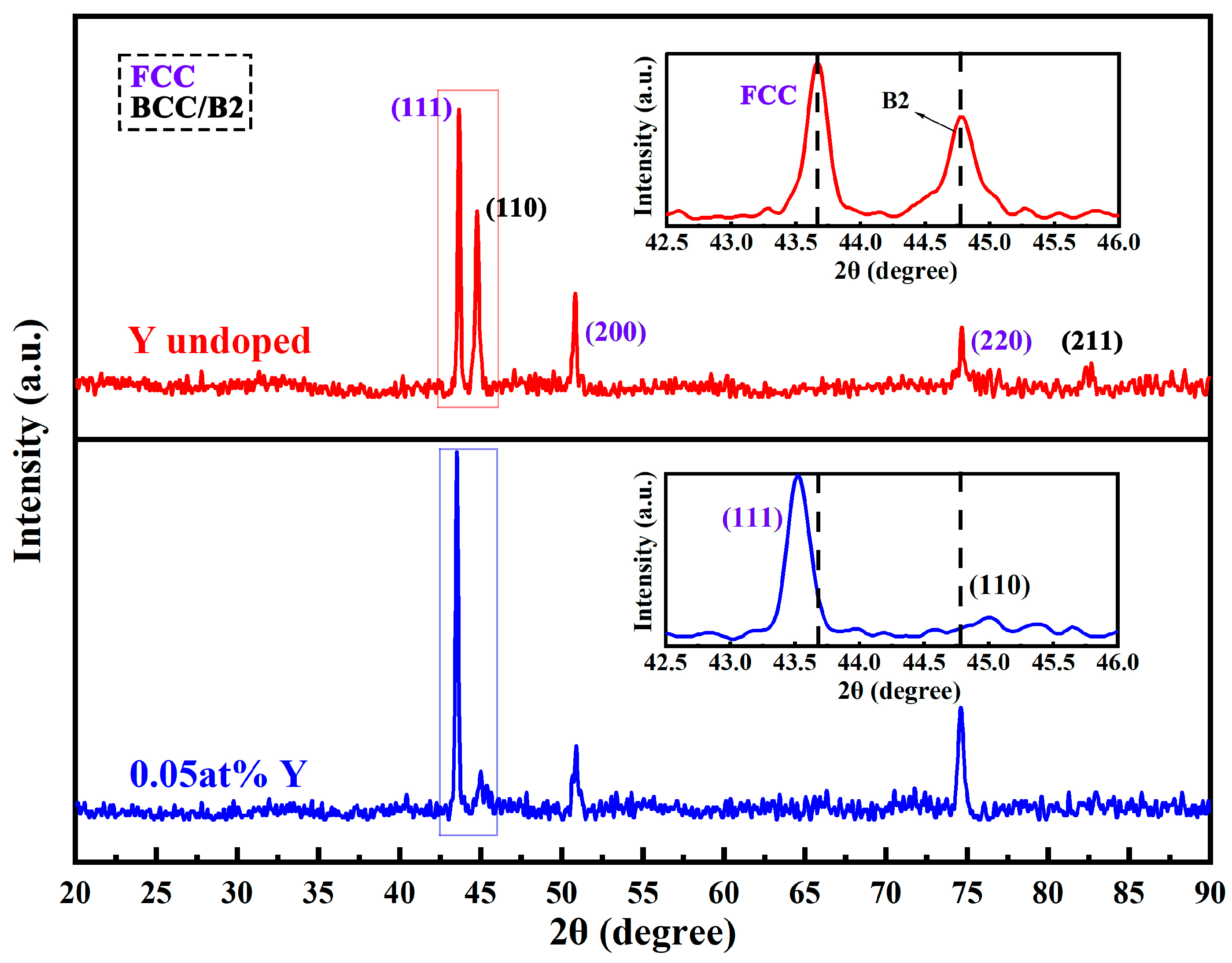 Metals 15 01130 g005 Metals 15 01130 g005