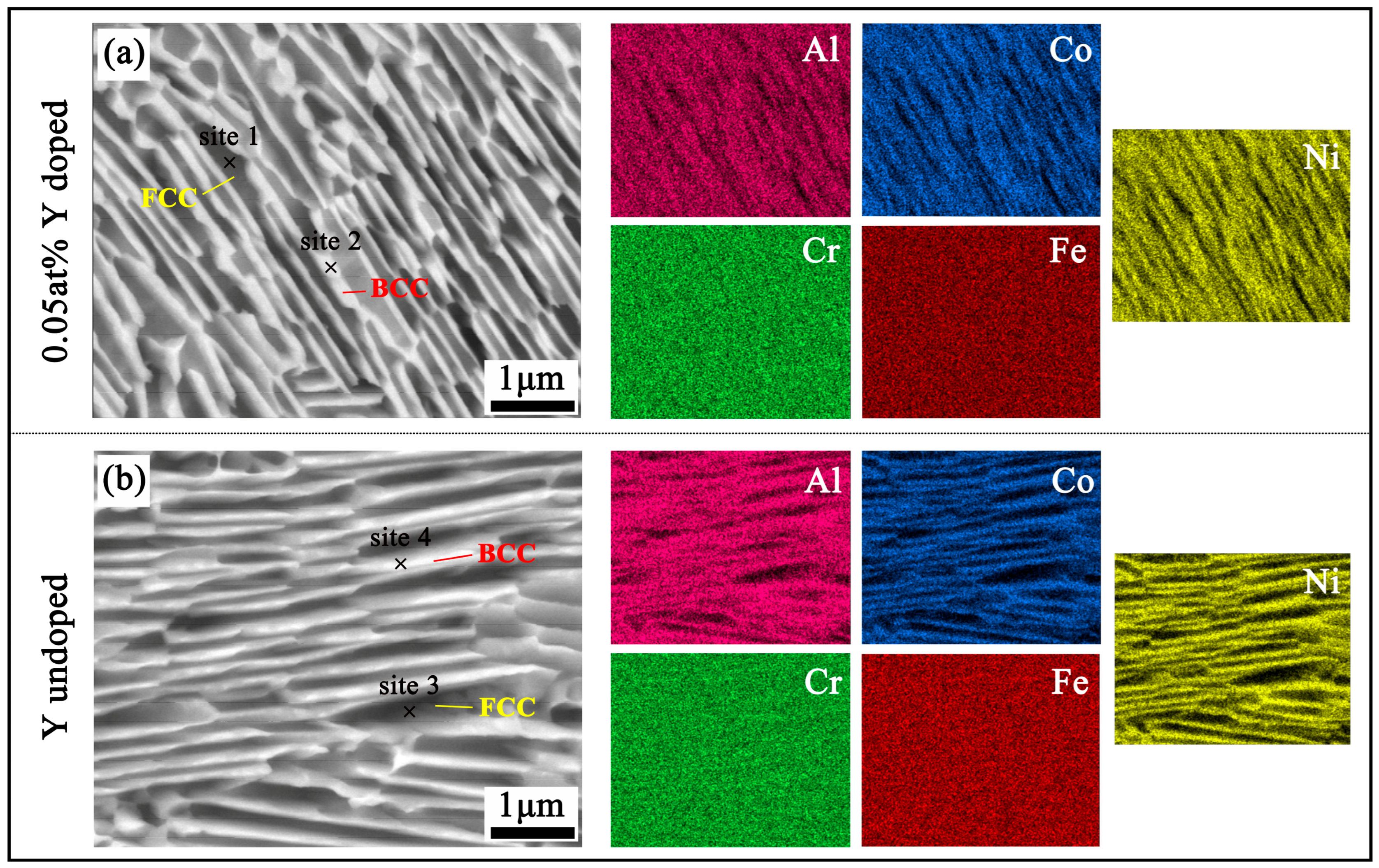 Metals 15 01130 g006 Metals 15 01130 g006