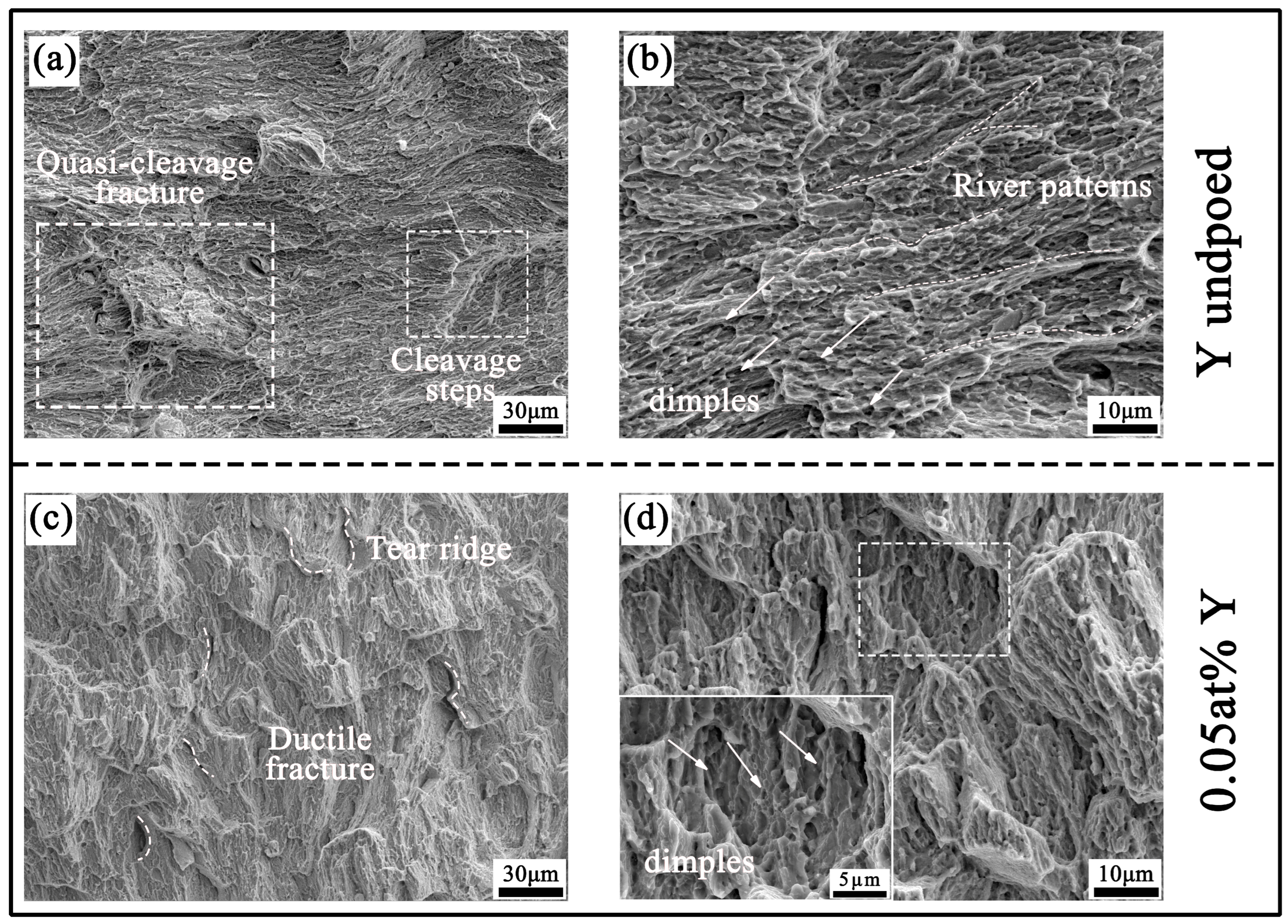 Metals 15 01130 g010 Metals 15 01130 g010