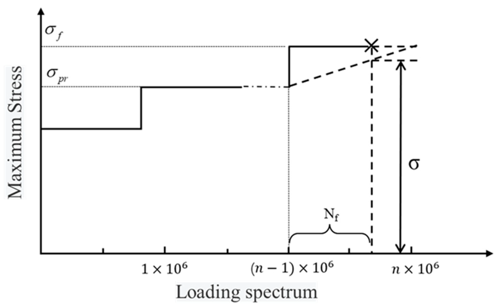 Metals 15 01150 g002 Metals 15 01150 g002