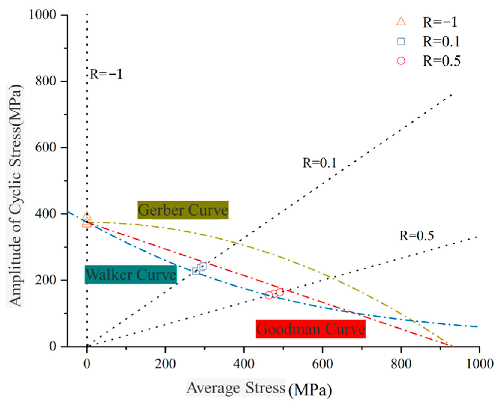 Metals 15 01150 g003 Metals 15 01150 g003