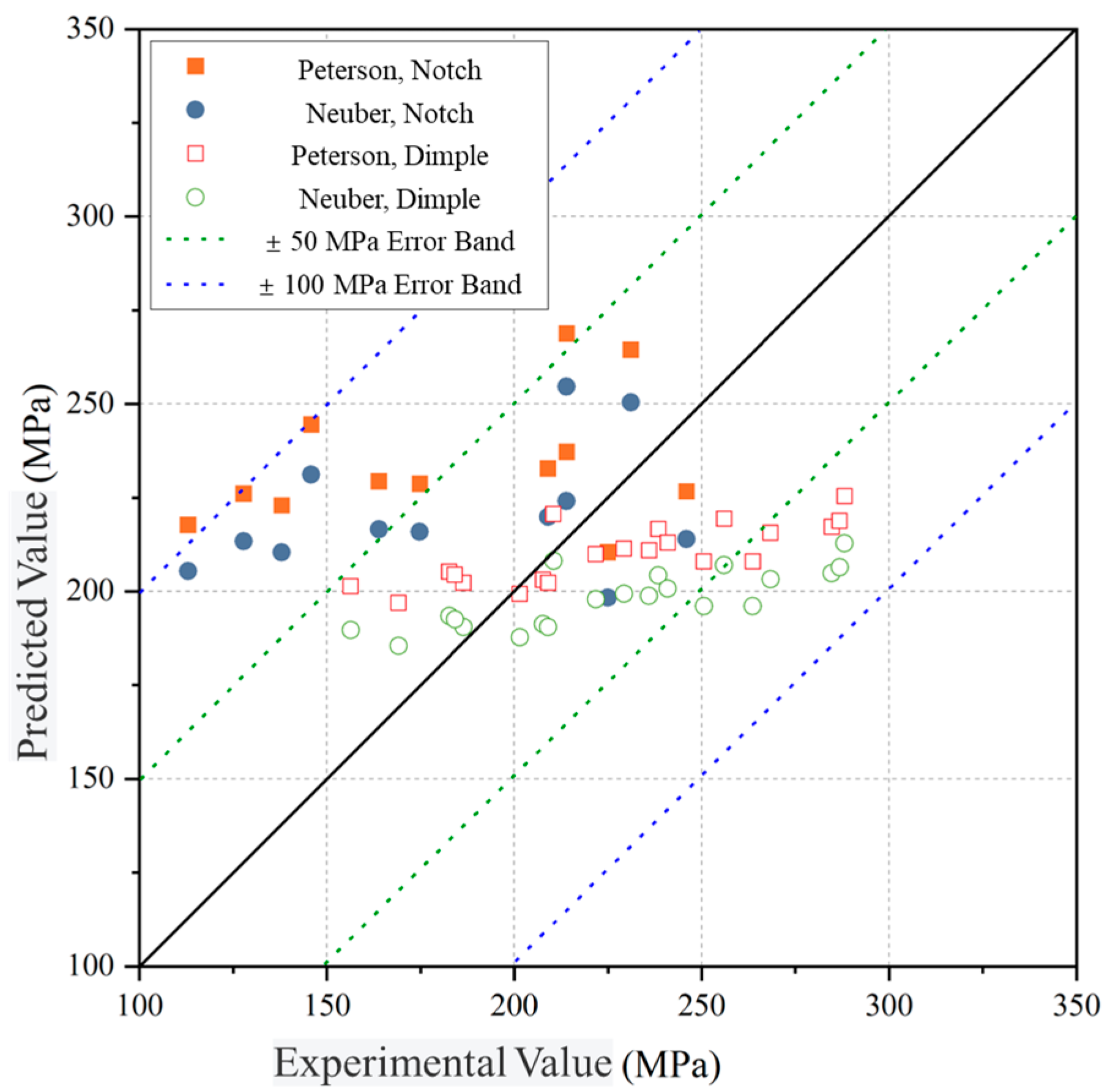 Metals 15 01150 g006 Metals 15 01150 g006