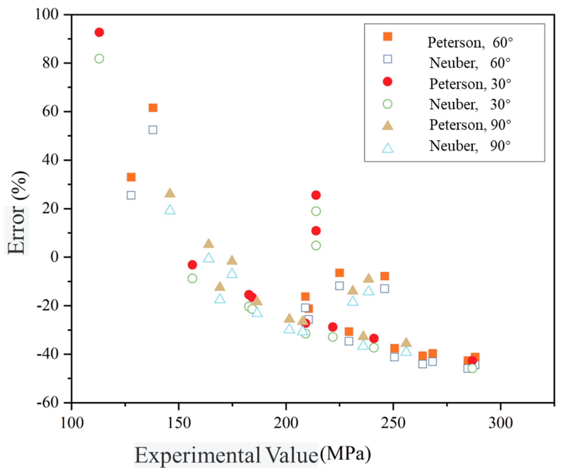 Metals 15 01150 g007 Metals 15 01150 g007