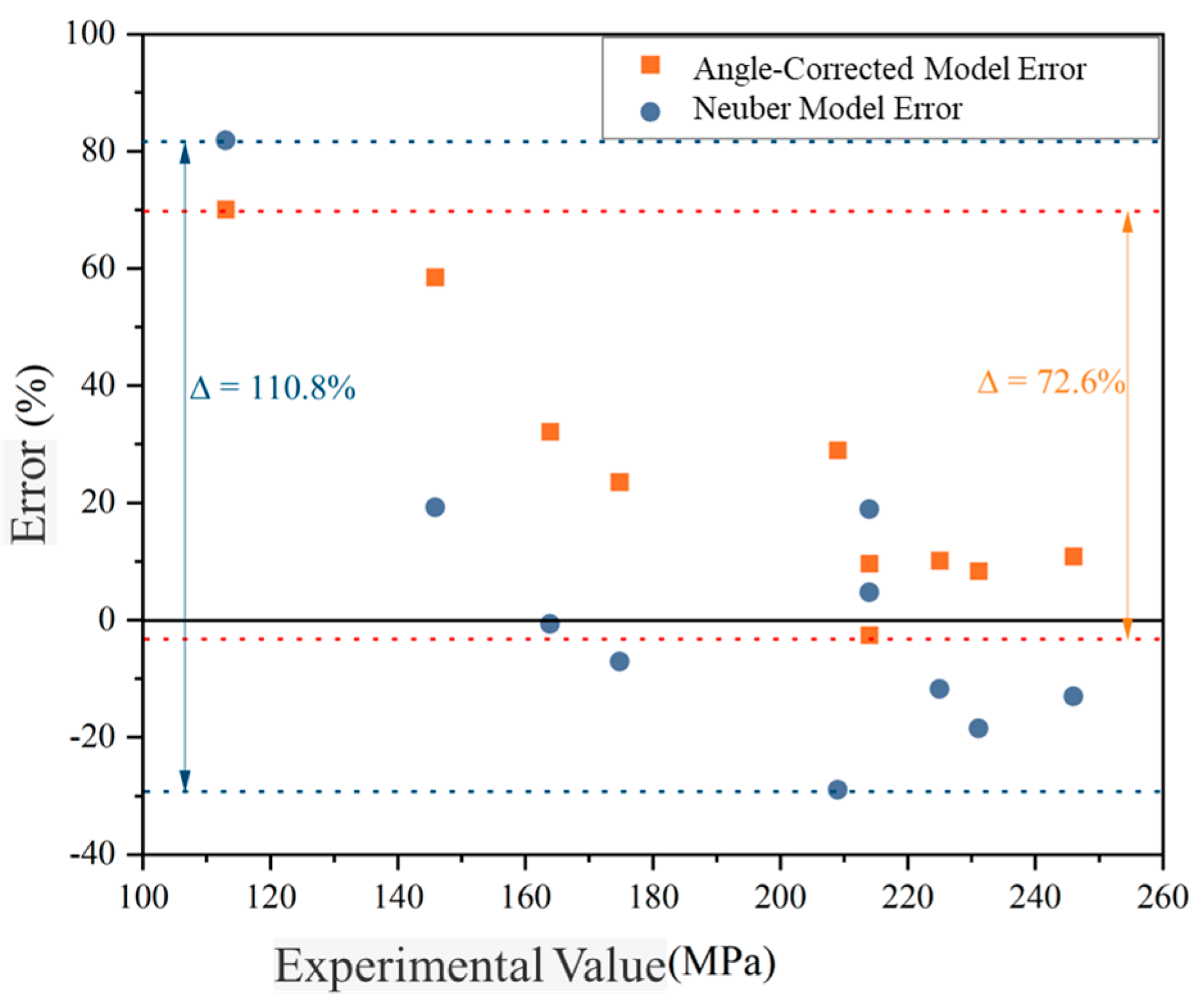 Metals 15 01150 g008 Metals 15 01150 g008