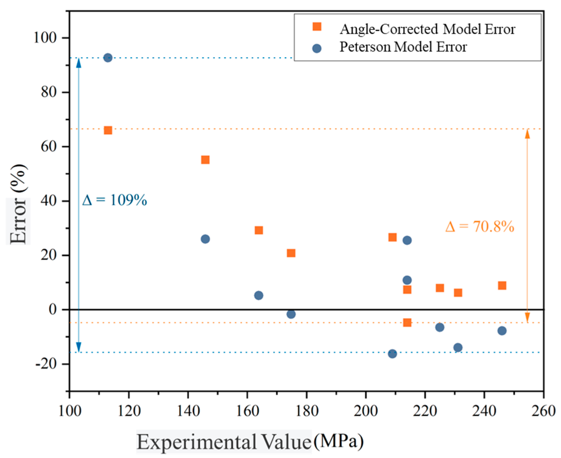 Metals 15 01150 g009 Metals 15 01150 g009