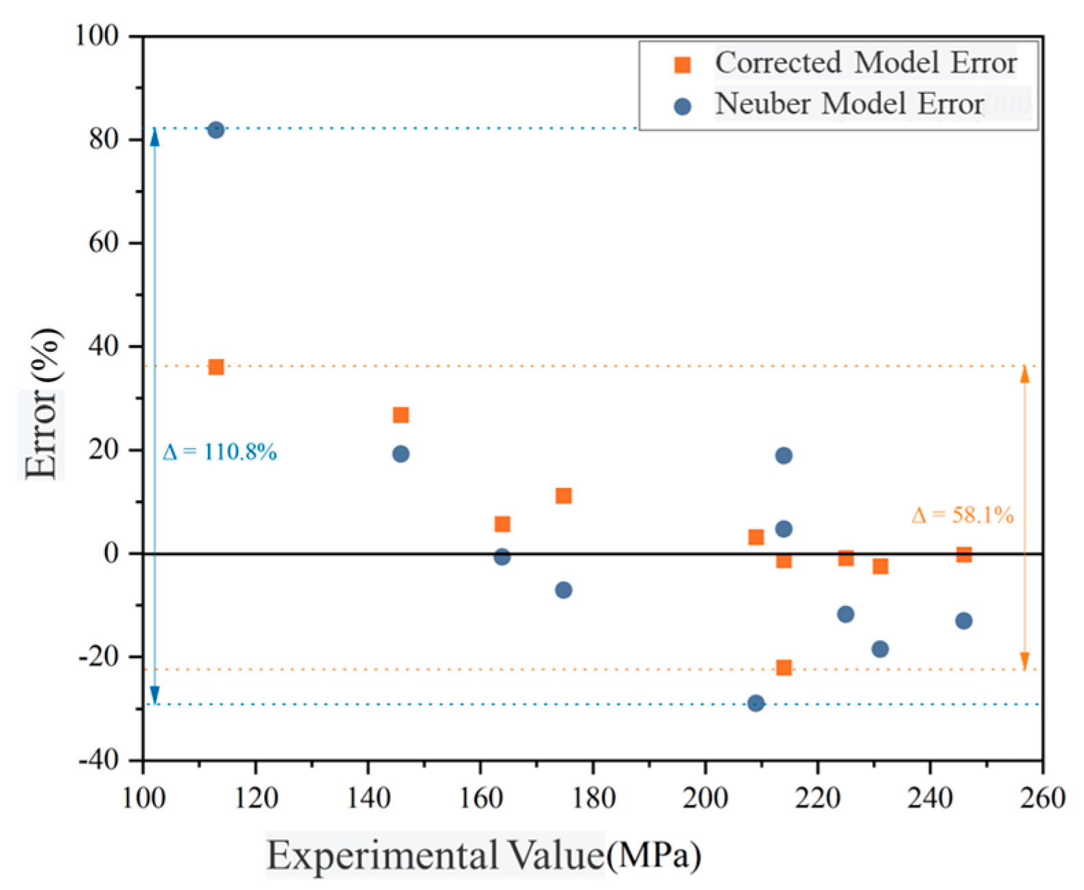 Metals 15 01150 g011 Metals 15 01150 g011