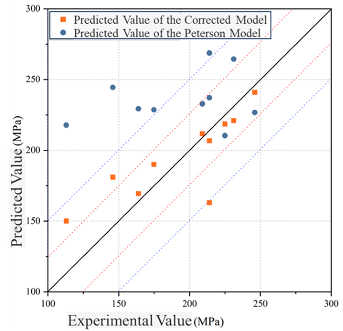 Metals 15 01150 g012 Metals 15 01150 g012