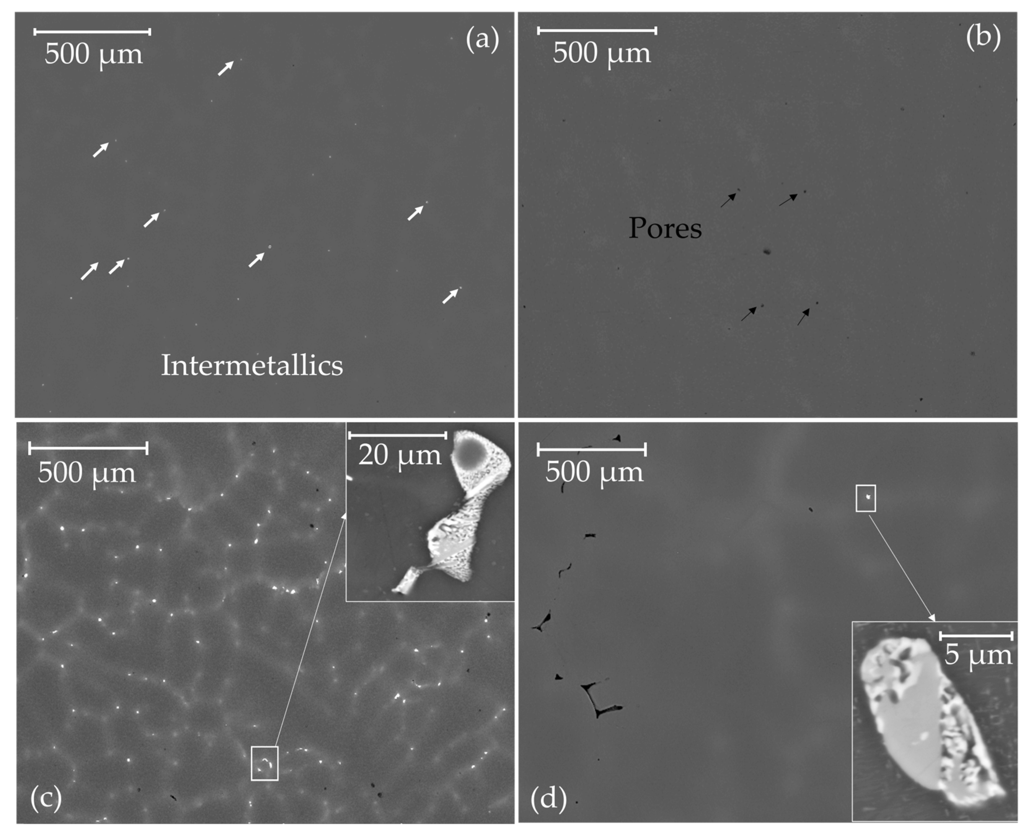 Metals 15 01165 g001 Metals 15 01165 g001