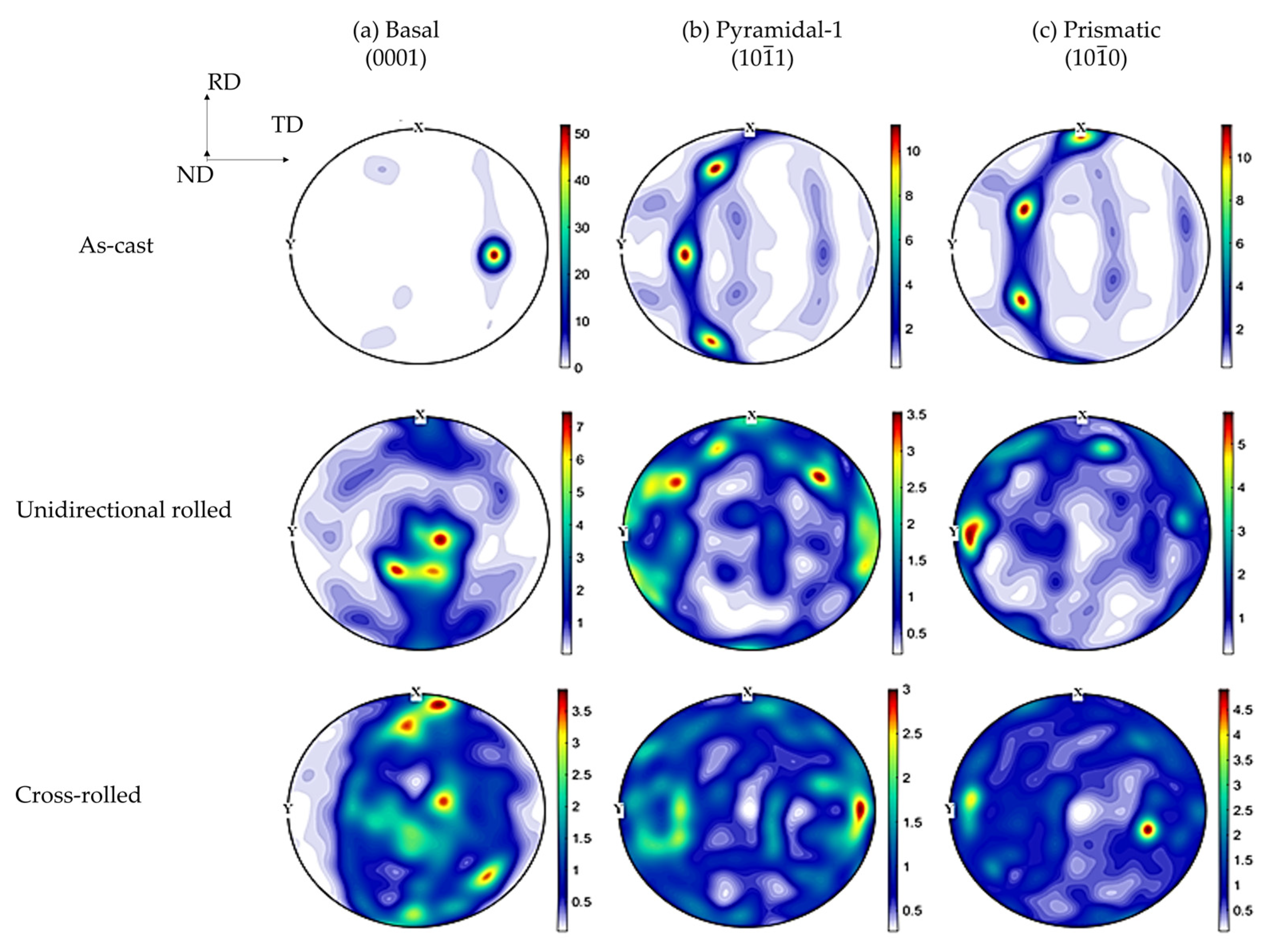 Metals 15 01165 g004 Metals 15 01165 g004