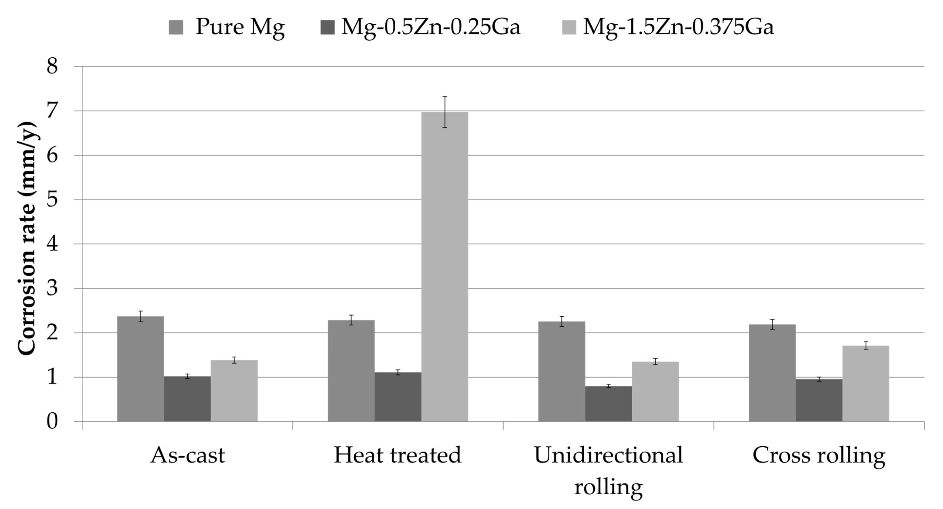 Metals 15 01165 g005 Metals 15 01165 g005