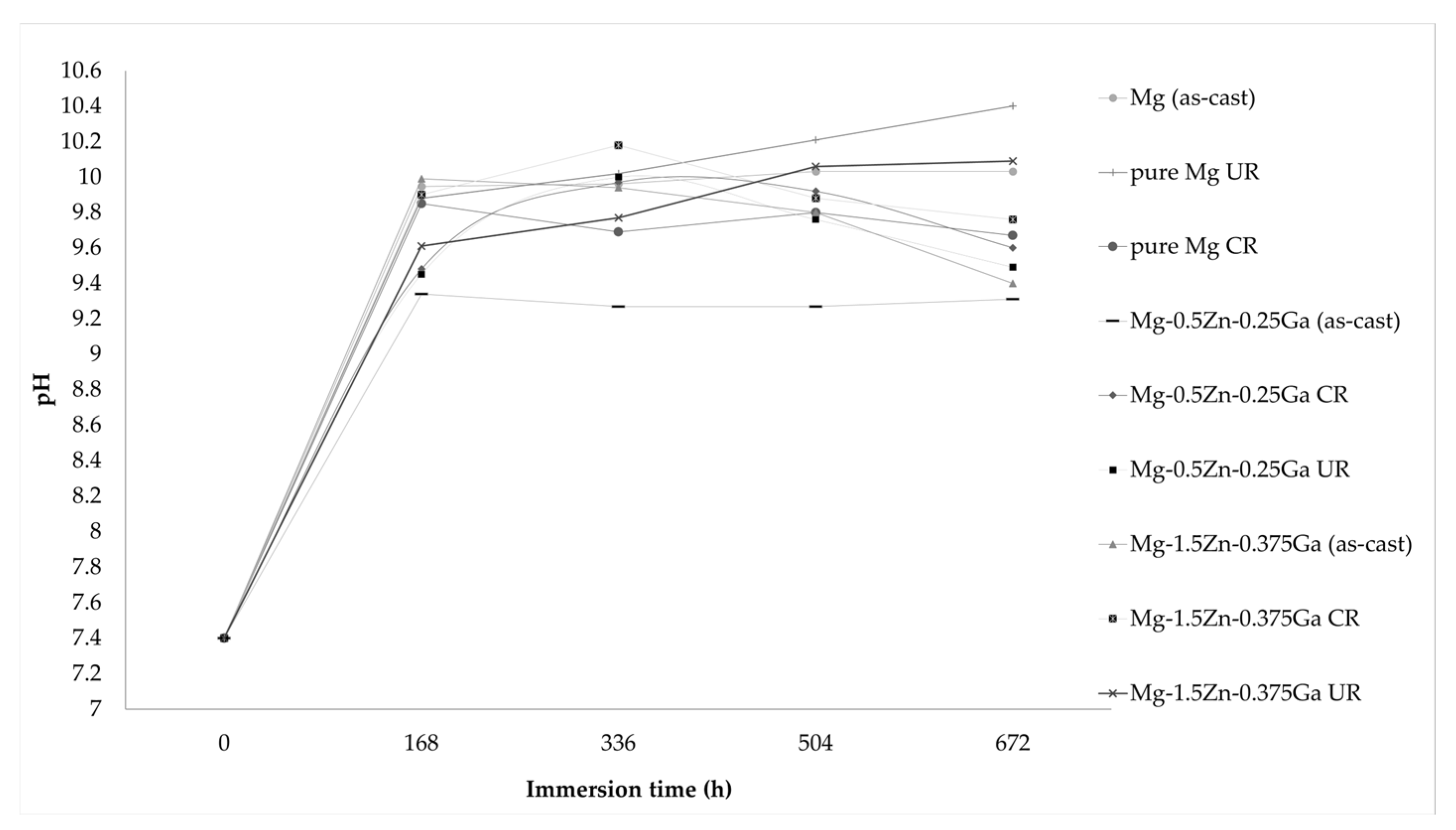 Metals 15 01165 g012 Metals 15 01165 g012