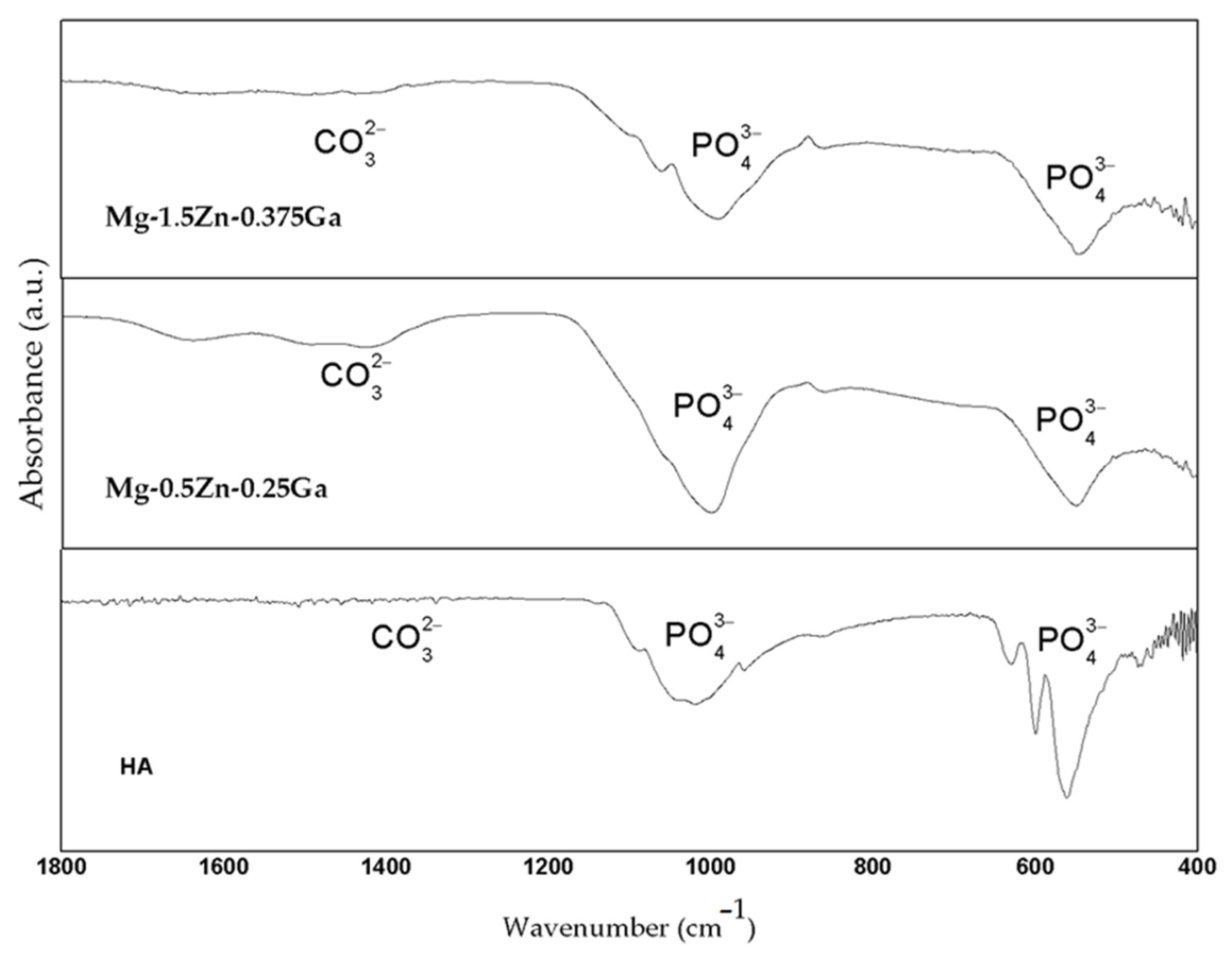Metals 15 01165 g013 Metals 15 01165 g013