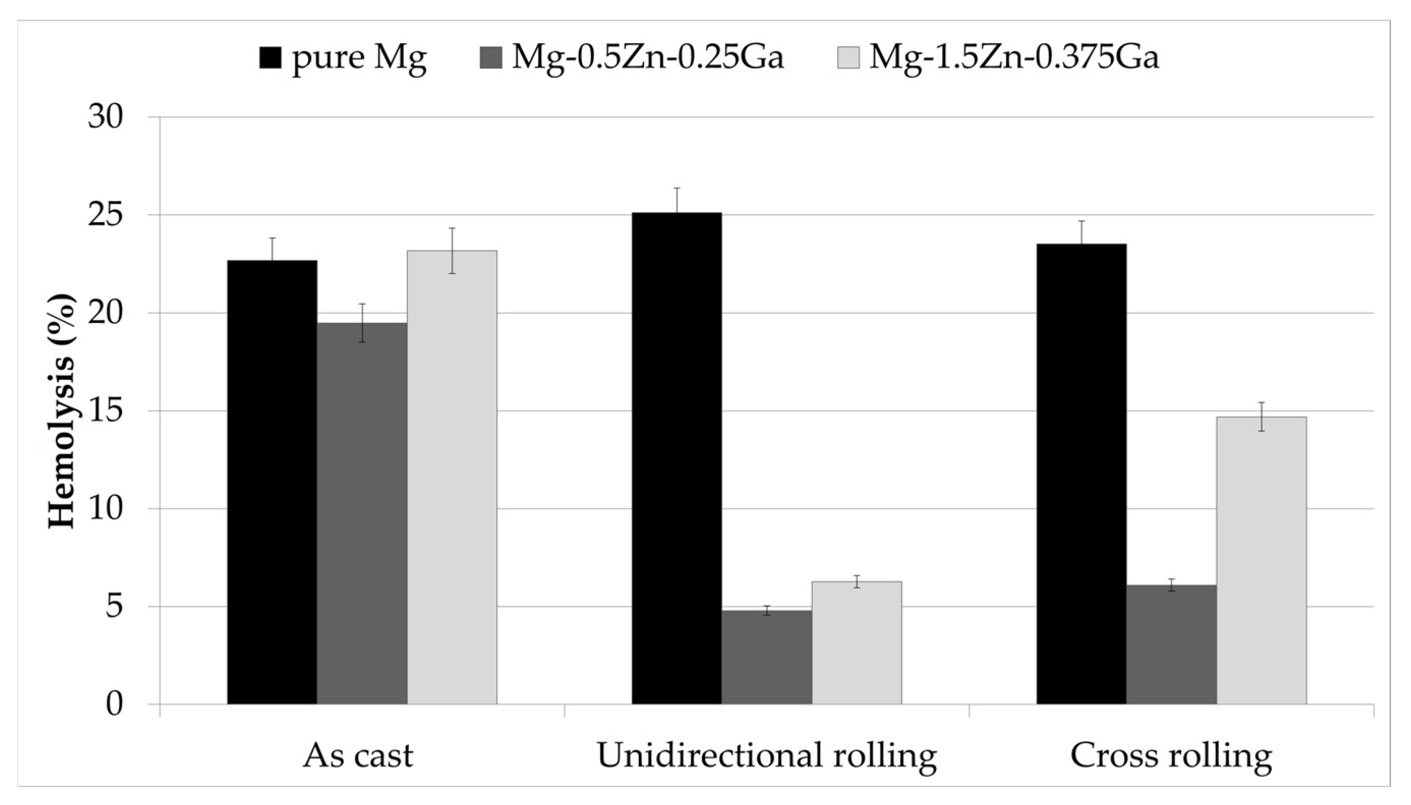 Metals 15 01165 g014 Metals 15 01165 g014