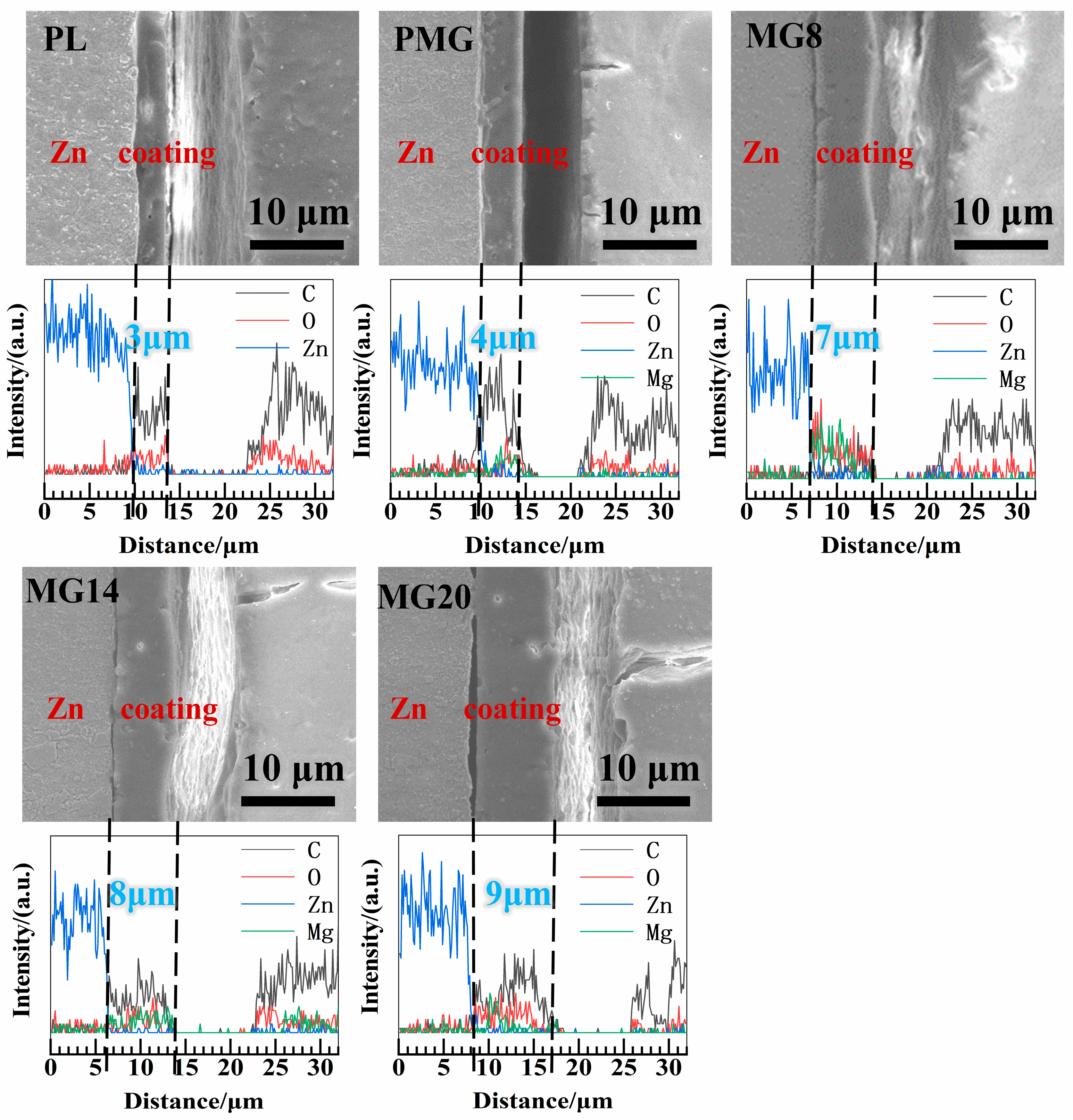 Metals 15 01187 g002 Metals 15 01187 g002