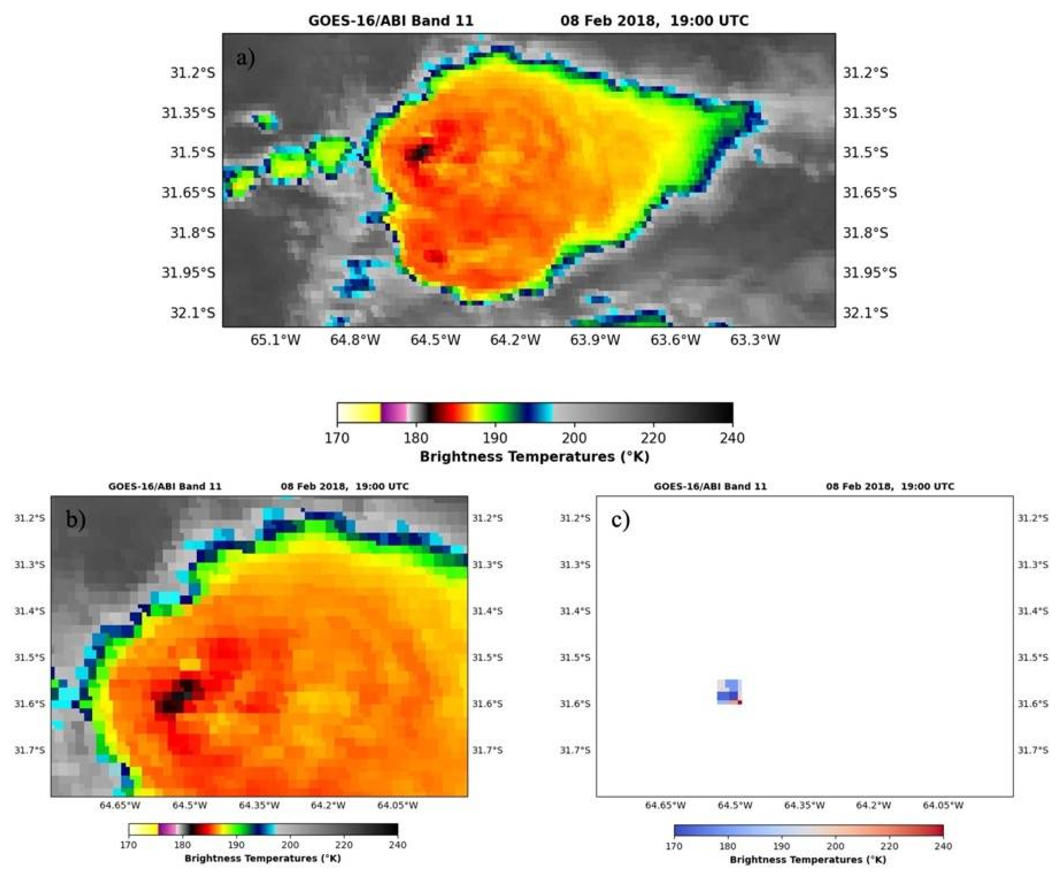 Meteorology 01 00013 g002 Meteorology 01 00013 g002