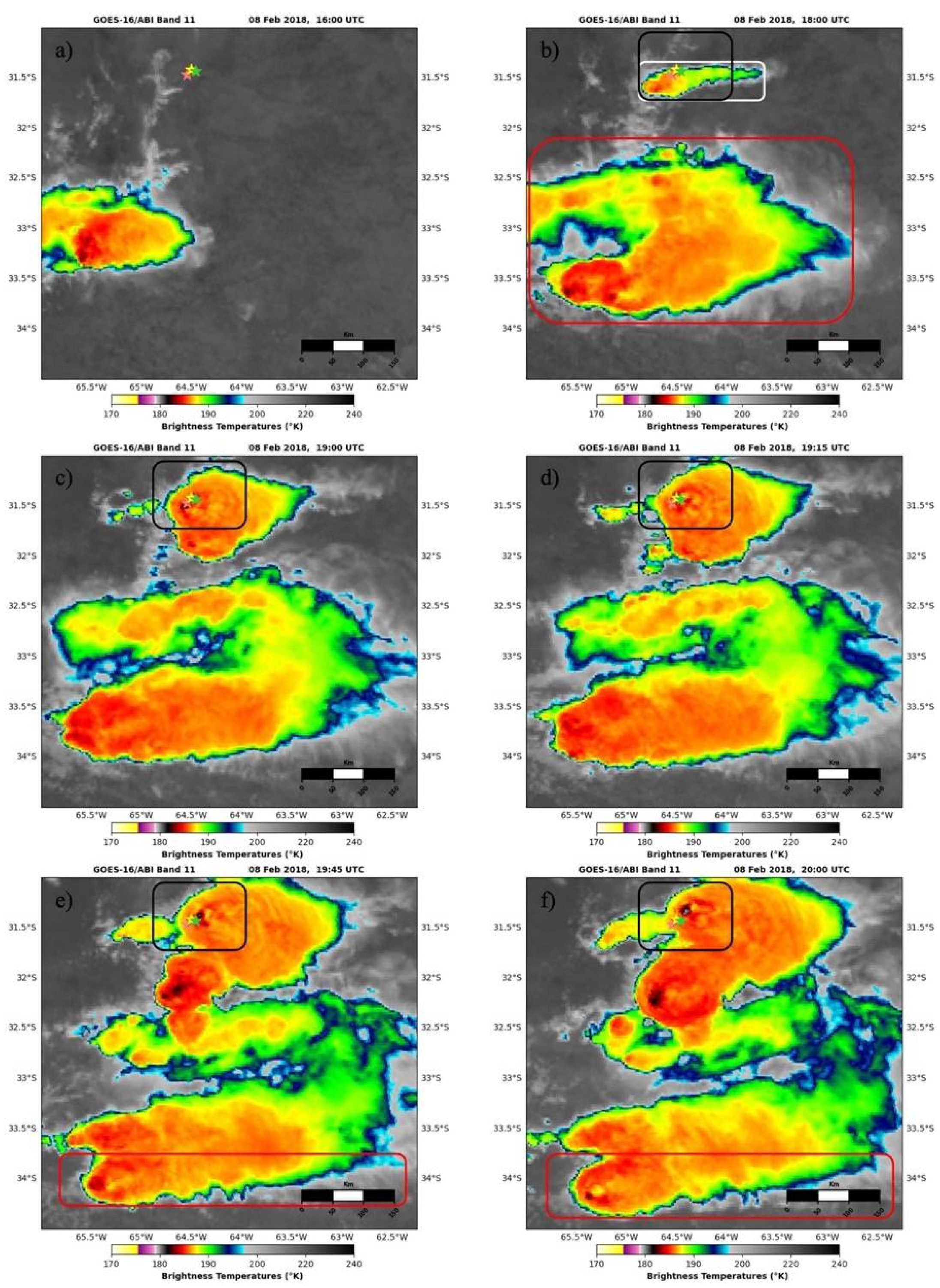Meteorology 01 00013 g012 Meteorology 01 00013 g012