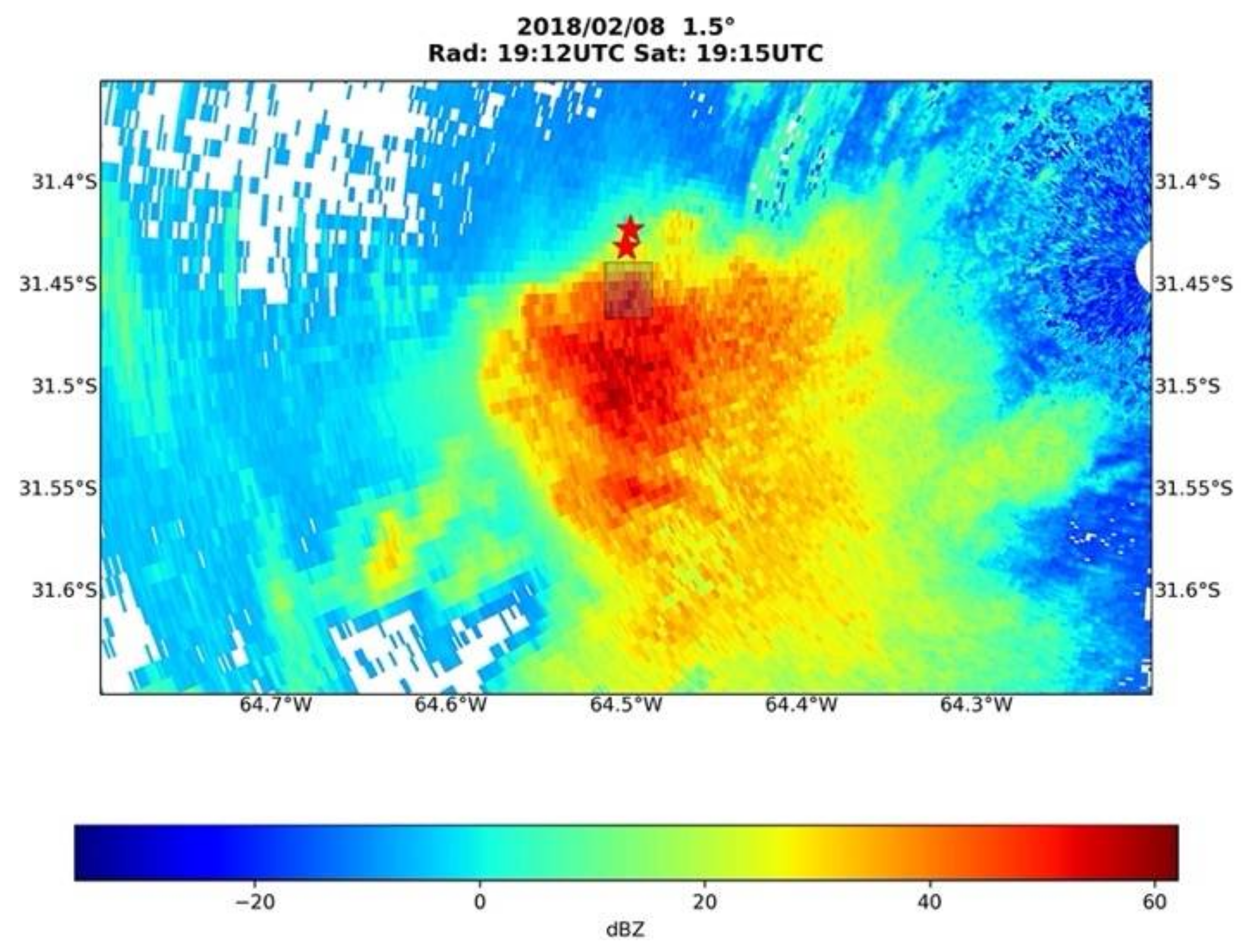 Meteorology 01 00013 g013 Meteorology 01 00013 g013