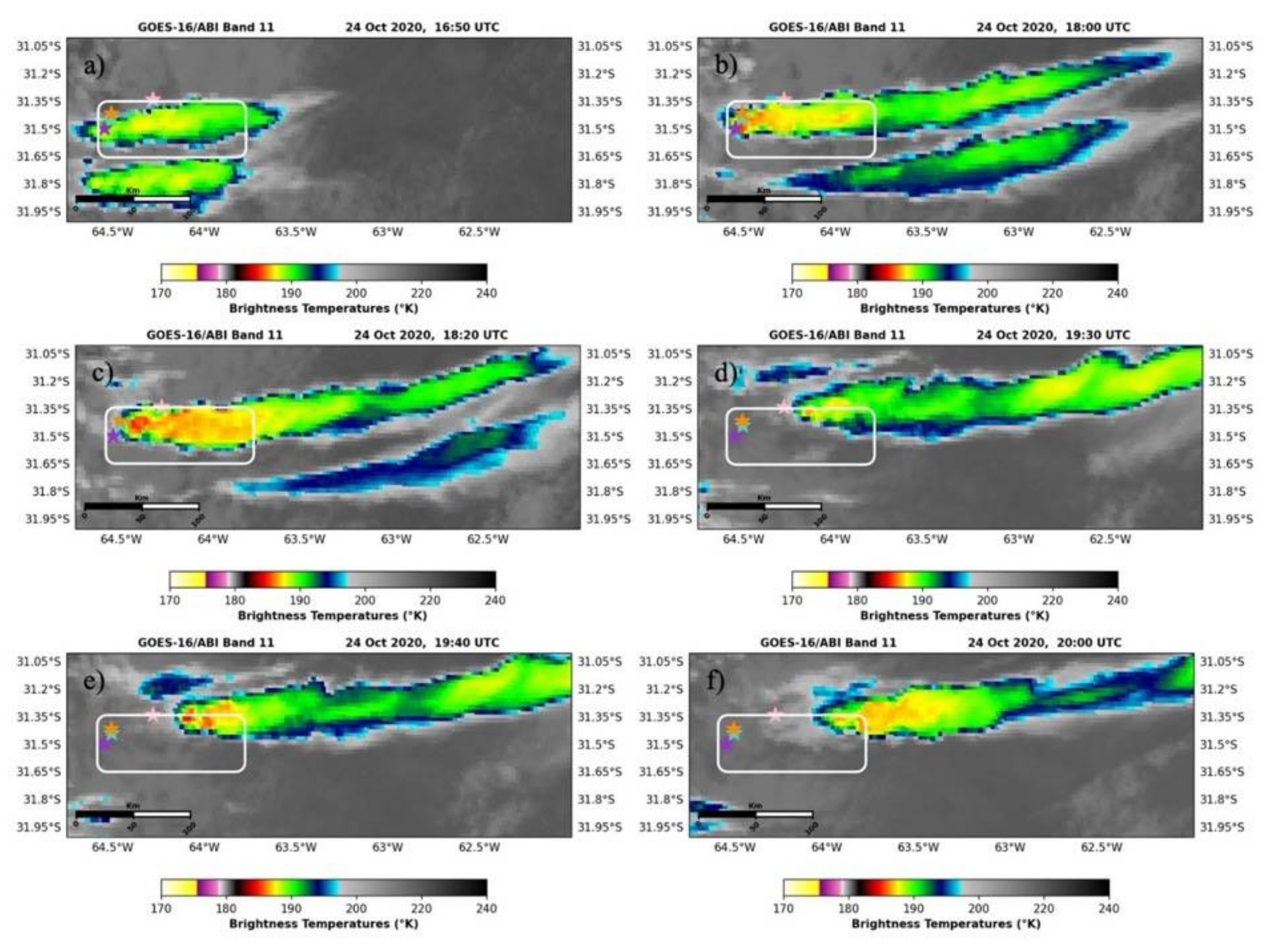 Meteorology 01 00013 g018 Meteorology 01 00013 g018