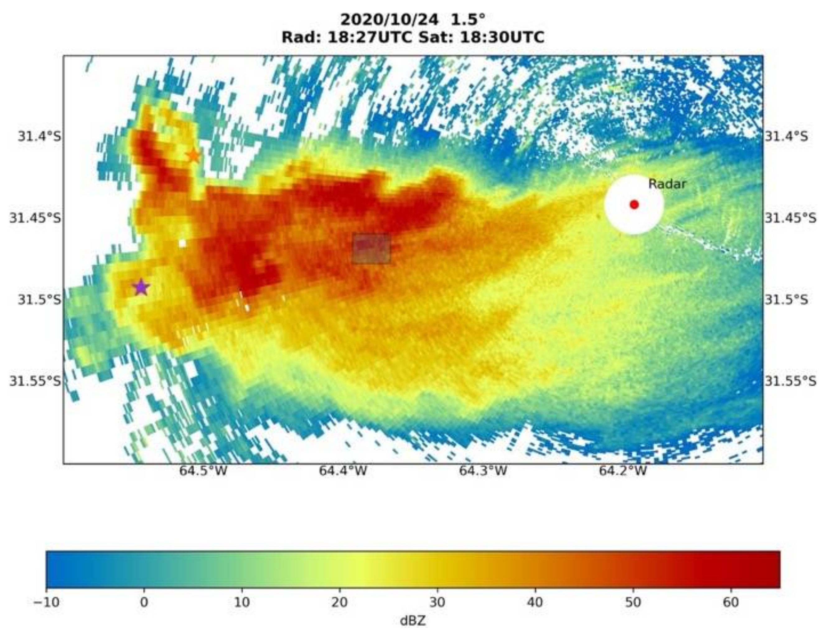 Meteorology 01 00013 g019 Meteorology 01 00013 g019