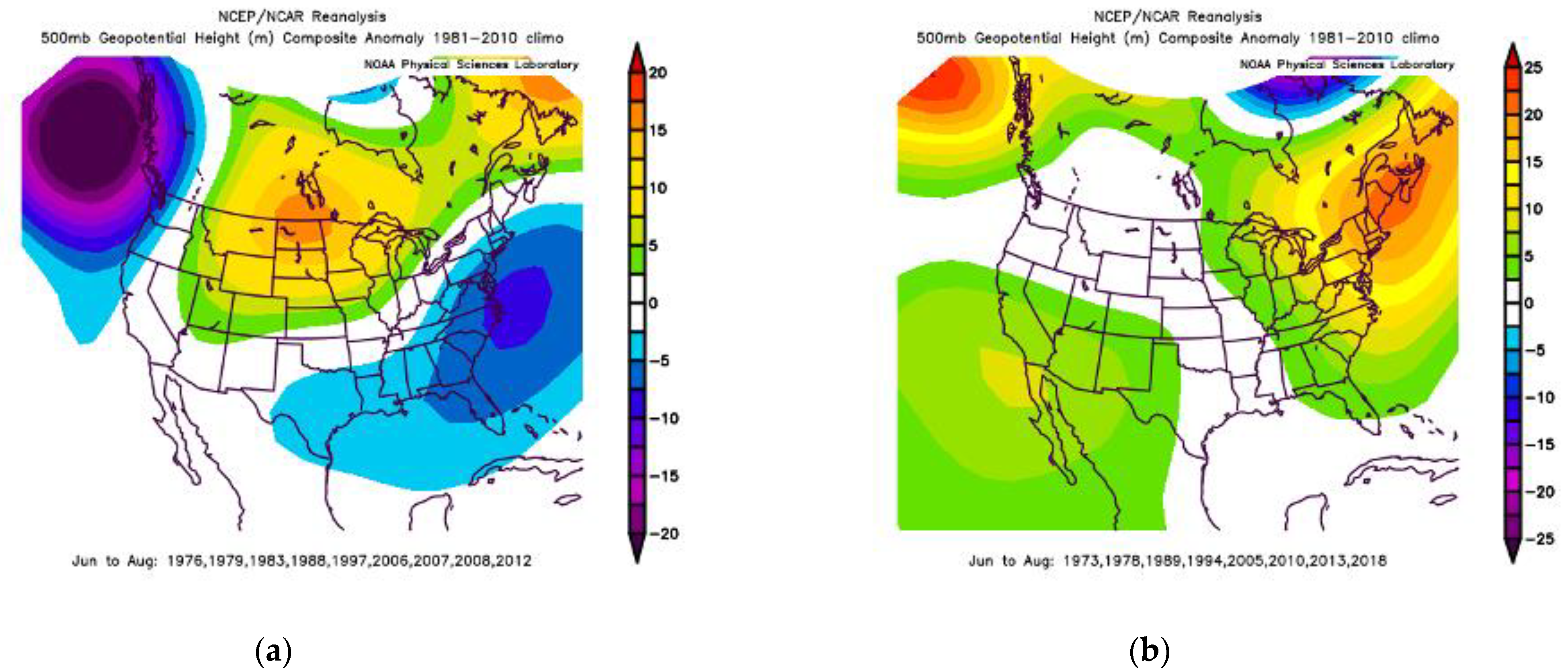 Meteorology 01 00014 g004