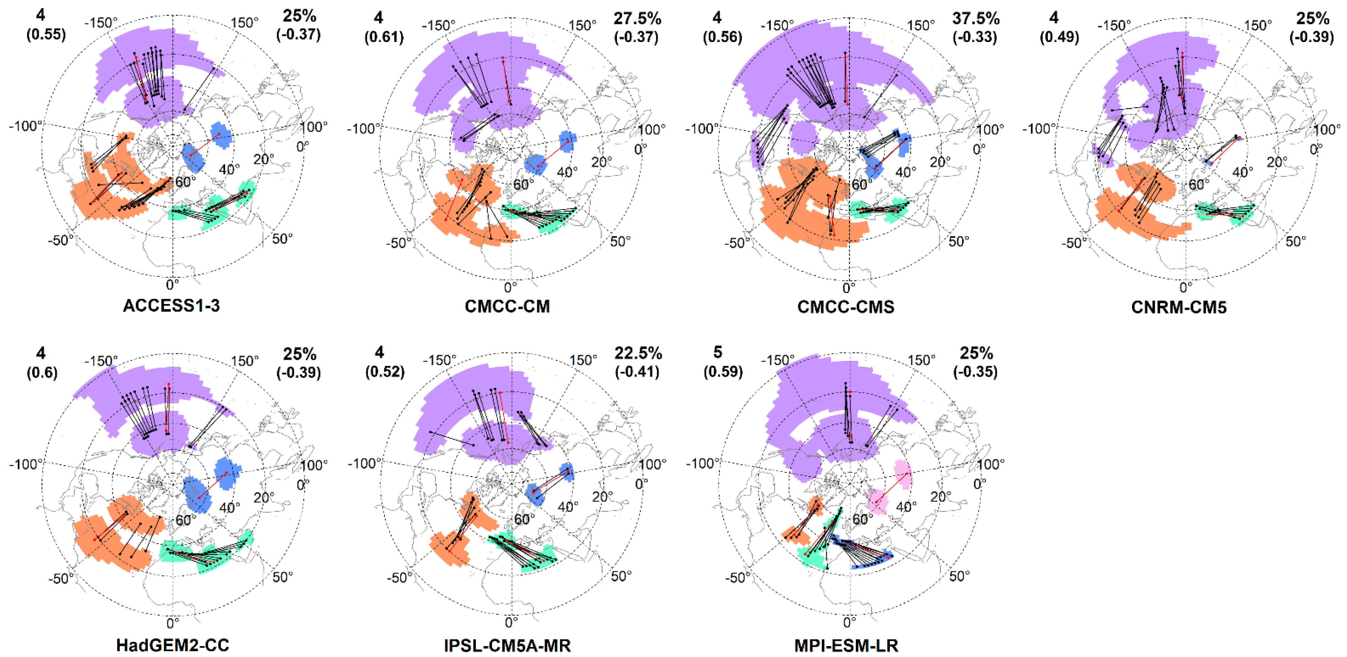 Meteorology 01 00028 g0a2 Meteorology 01 00028 g0a2