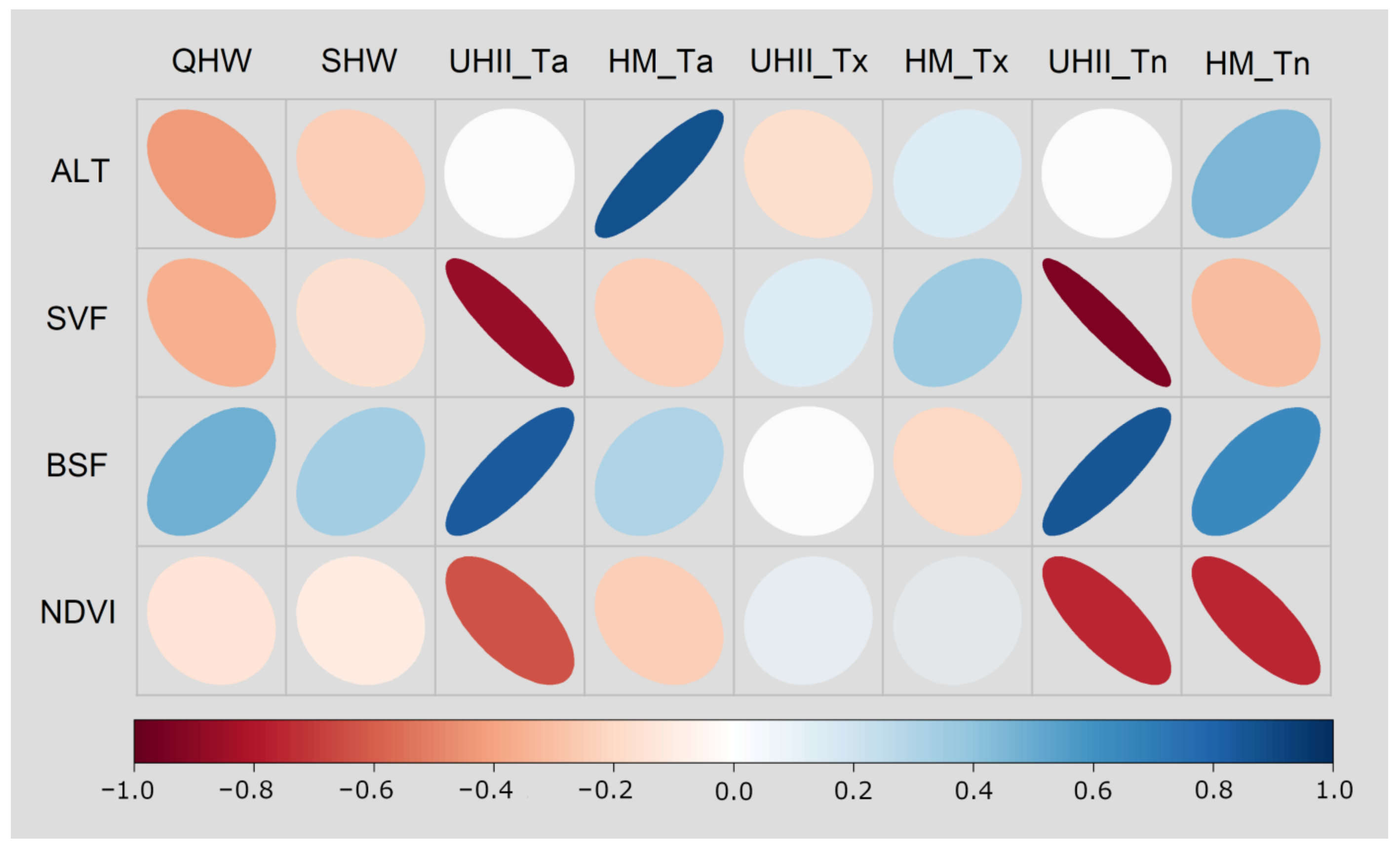 Meteorology 01 00030 g006