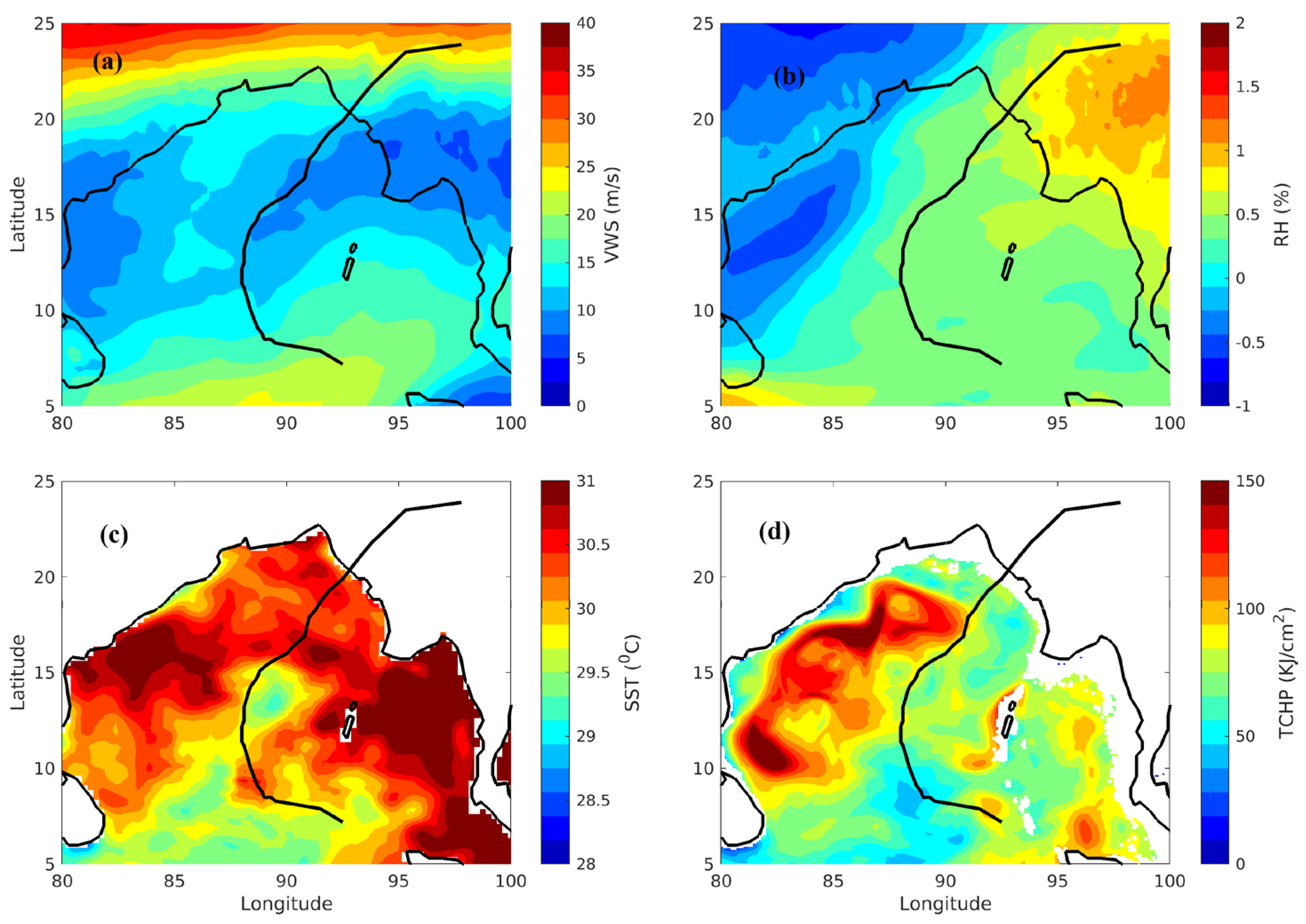 Meteorology 04 00009 g003