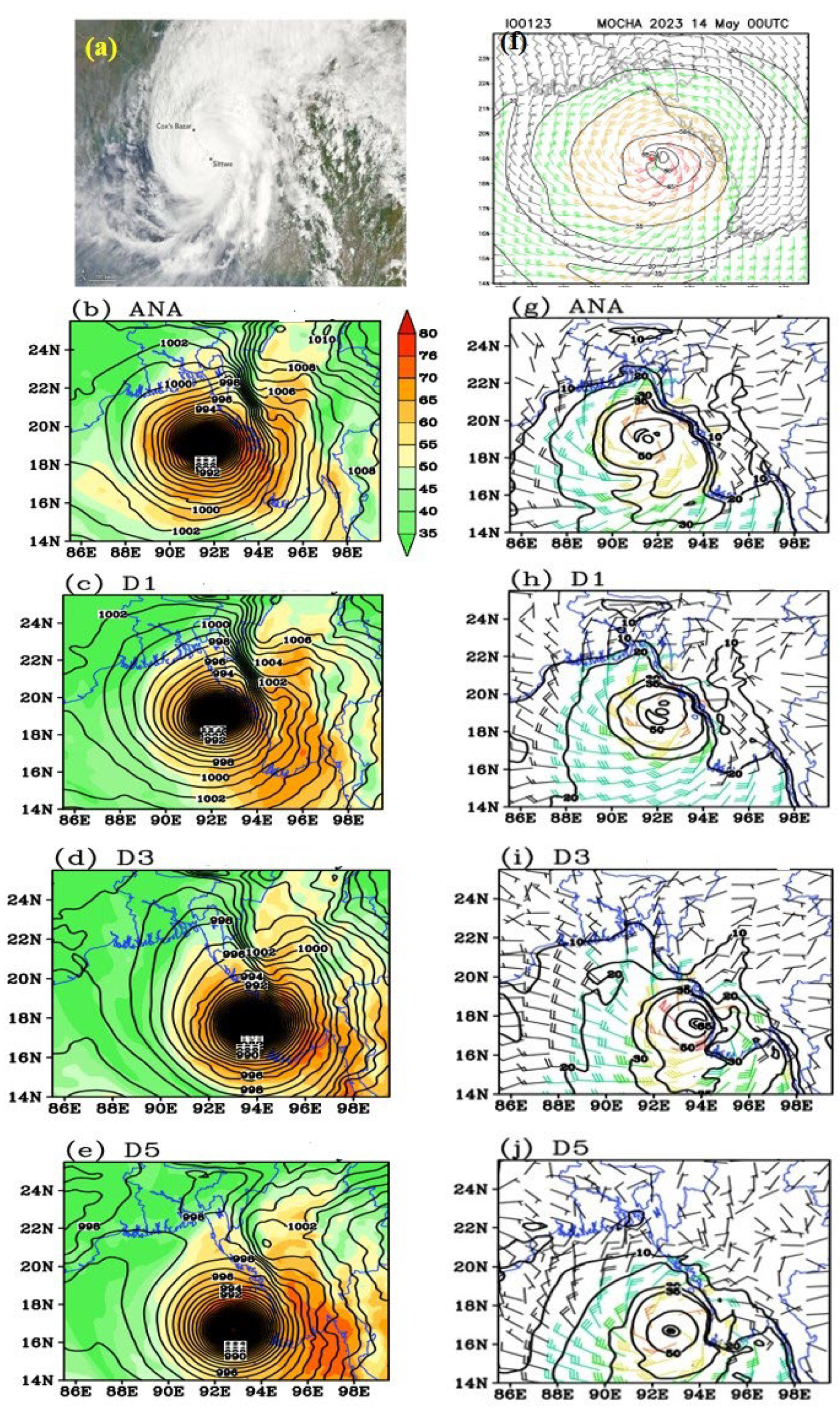 Meteorology 04 00009 g007