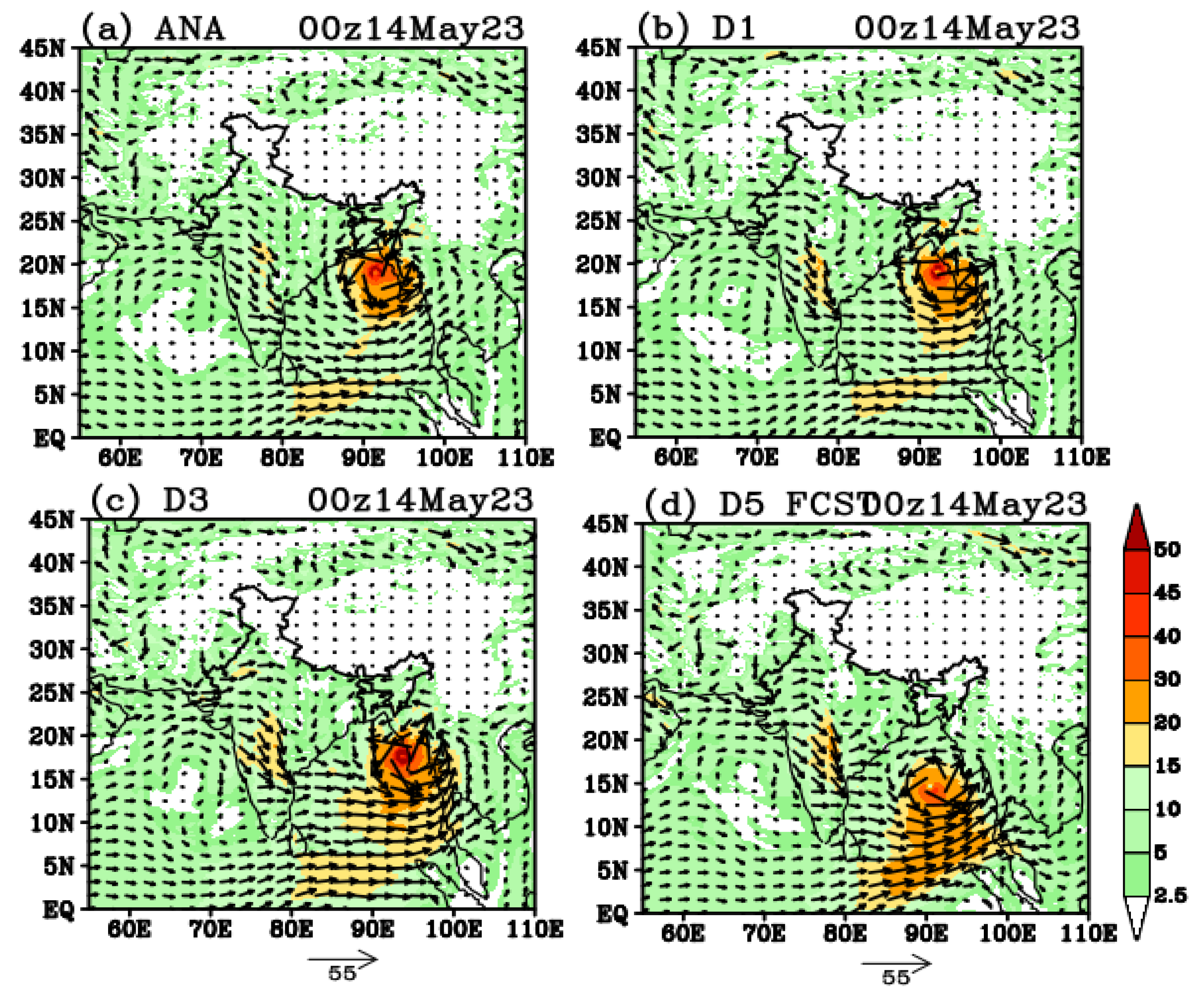 Meteorology 04 00009 g008