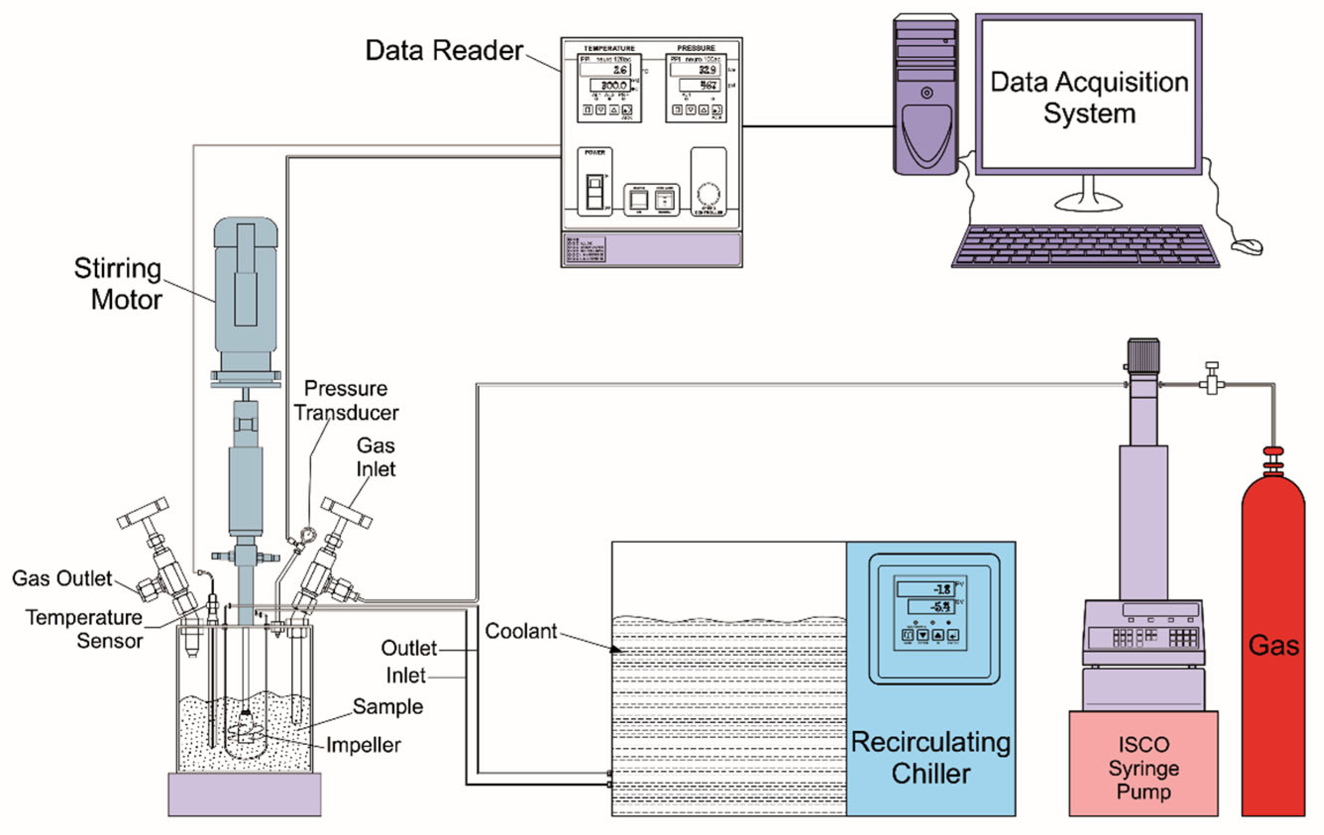 Methane 01 00016 g001