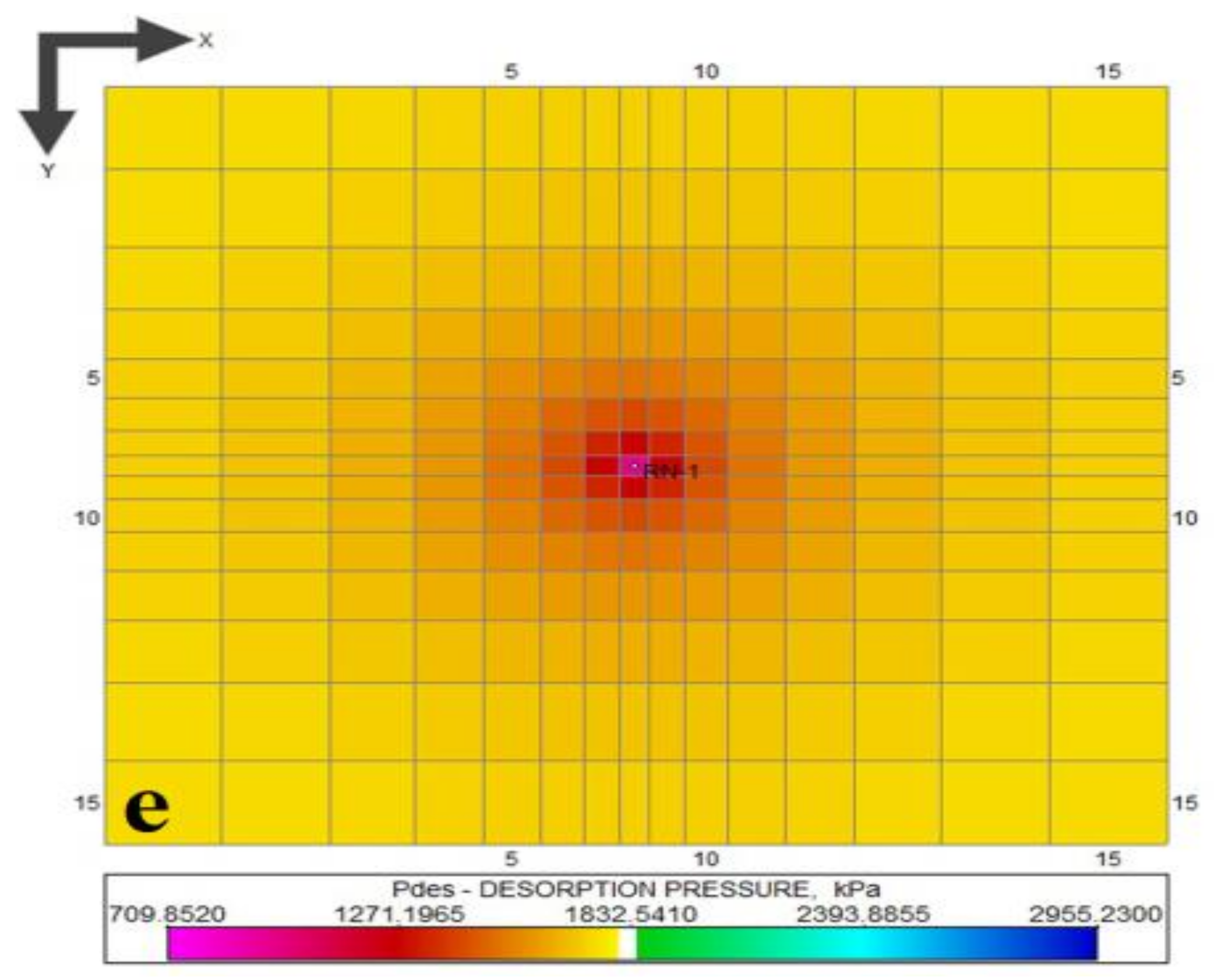 Methane 01 00019 g006b Methane 01 00019 g006b