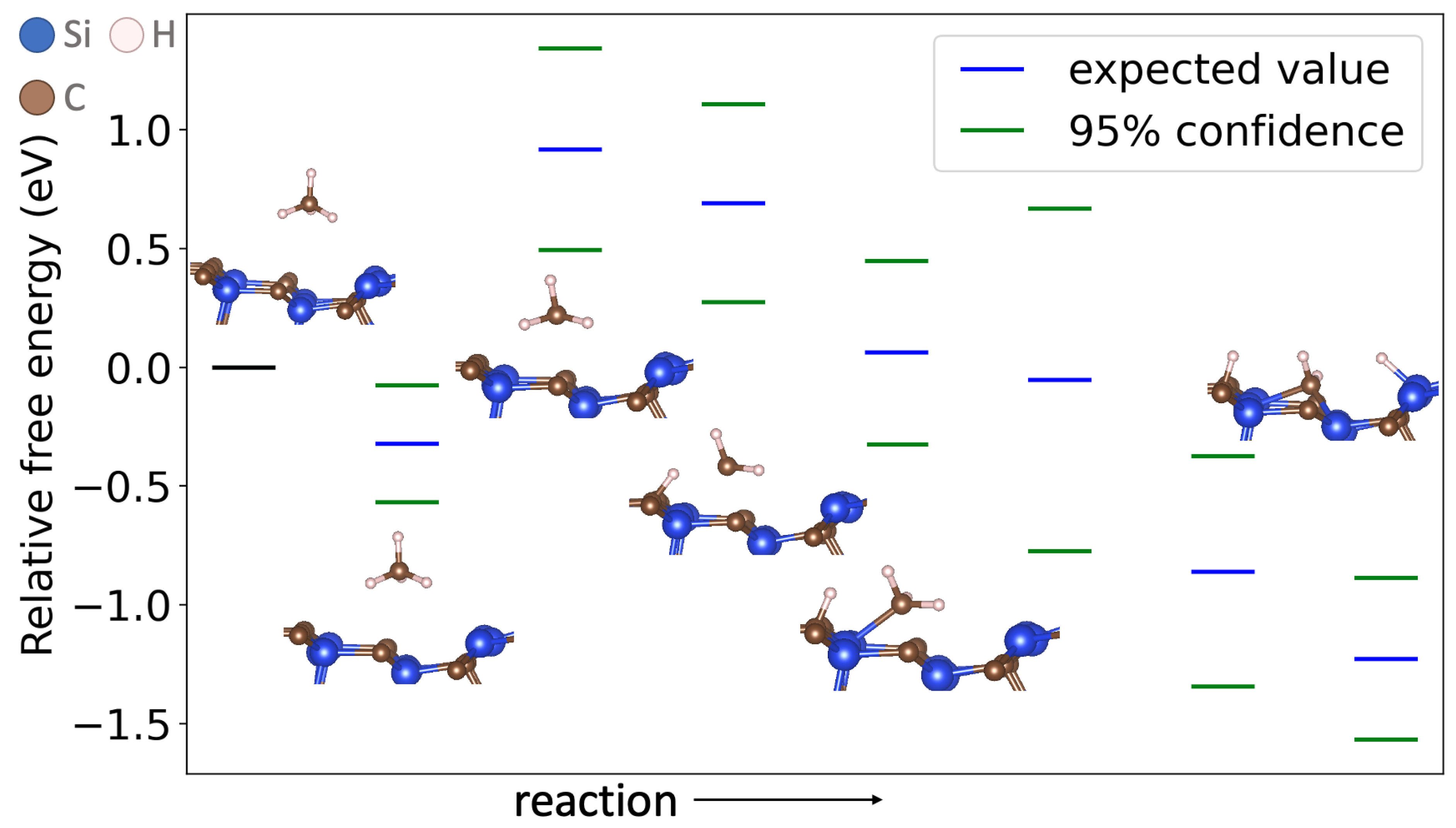 Methane 02 00028 g007